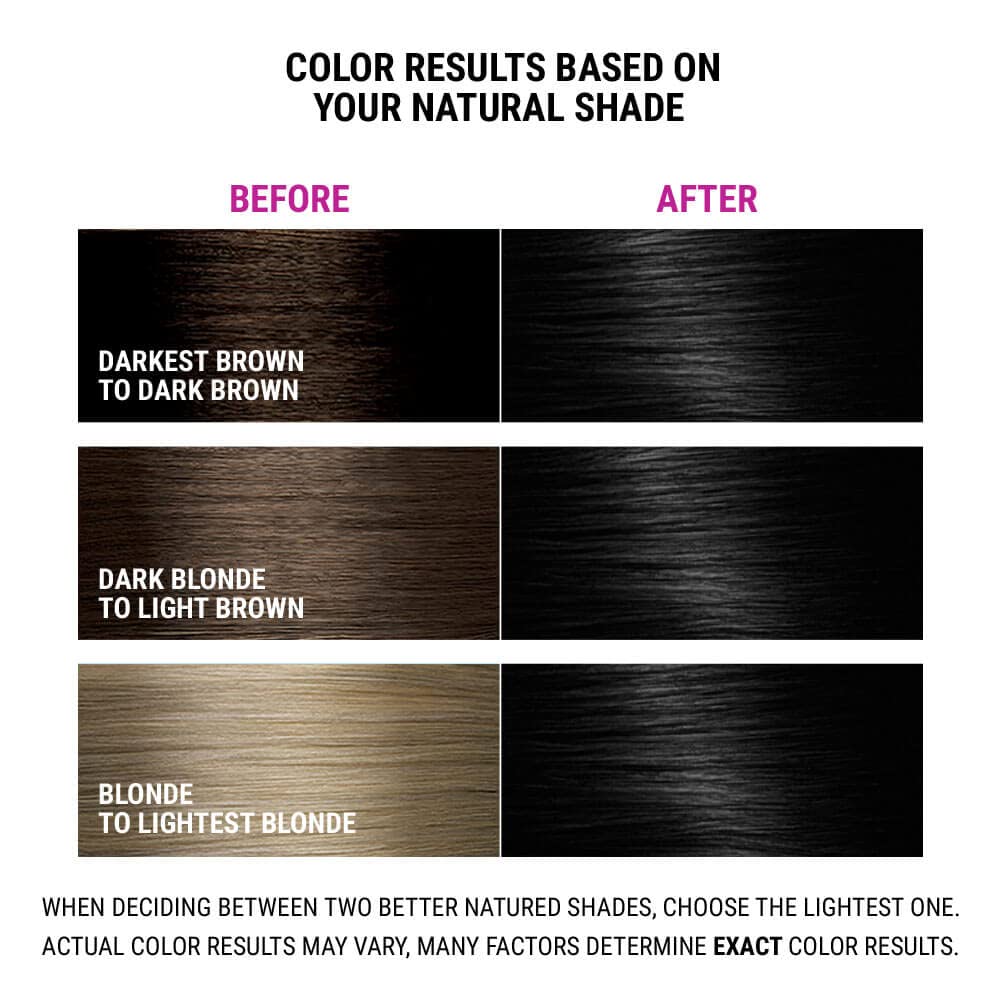 Permanent Hair Color Dye & Developer – 100% Gray Coverage – (26 shades) Salon Quality at Home, Radiant Color that Lasts 8 Weeks