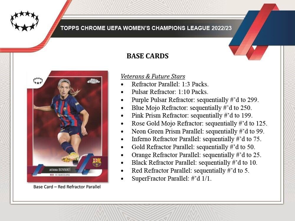 Topps Chrome 2022 2023 – Colección de fútbol de la UEFA para mujer, colección de fútbol de la UEFA con 3 paralelos exclusivos de Aqua Prism por caja