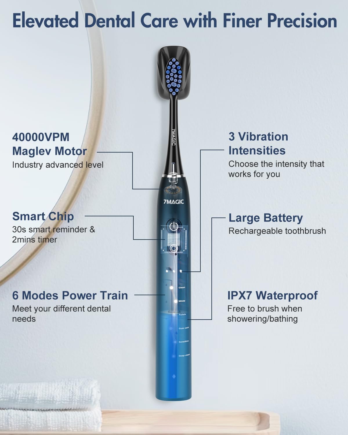 Cepillo de dientes eléctrico sónico para adultos, cepillo de dientes recargable con 6 modos y 3 intensidades, cepillo de dientes de 40000 VPM con 6