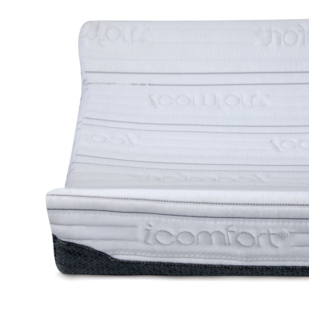Serta Icomfort Premium – Funda para cambiador, color blanco