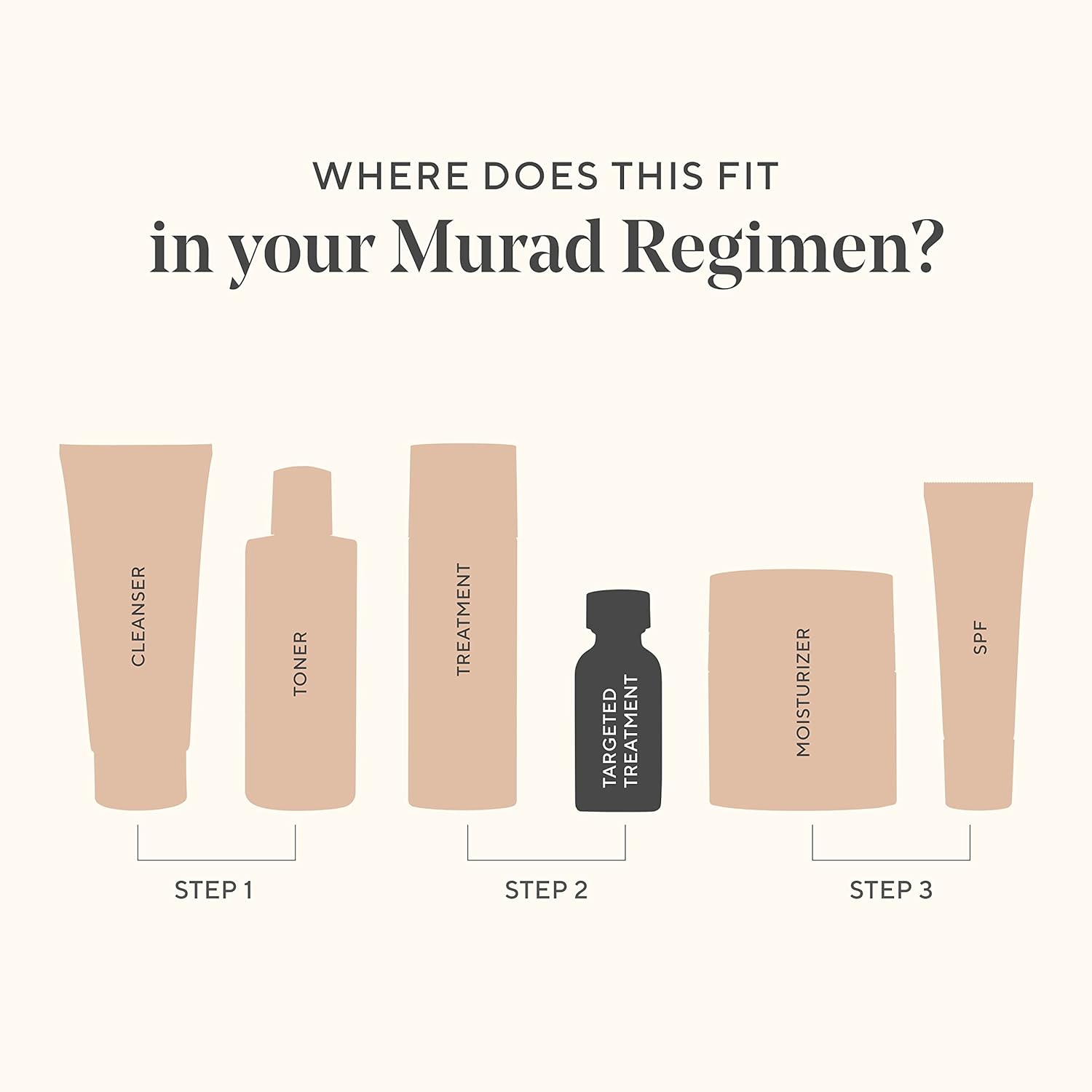 Murad Corrector de poros dirigido, tratamiento suavizante de la piel y minimizador de poros, formulado para reducir el aspecto de los poros y ayudar