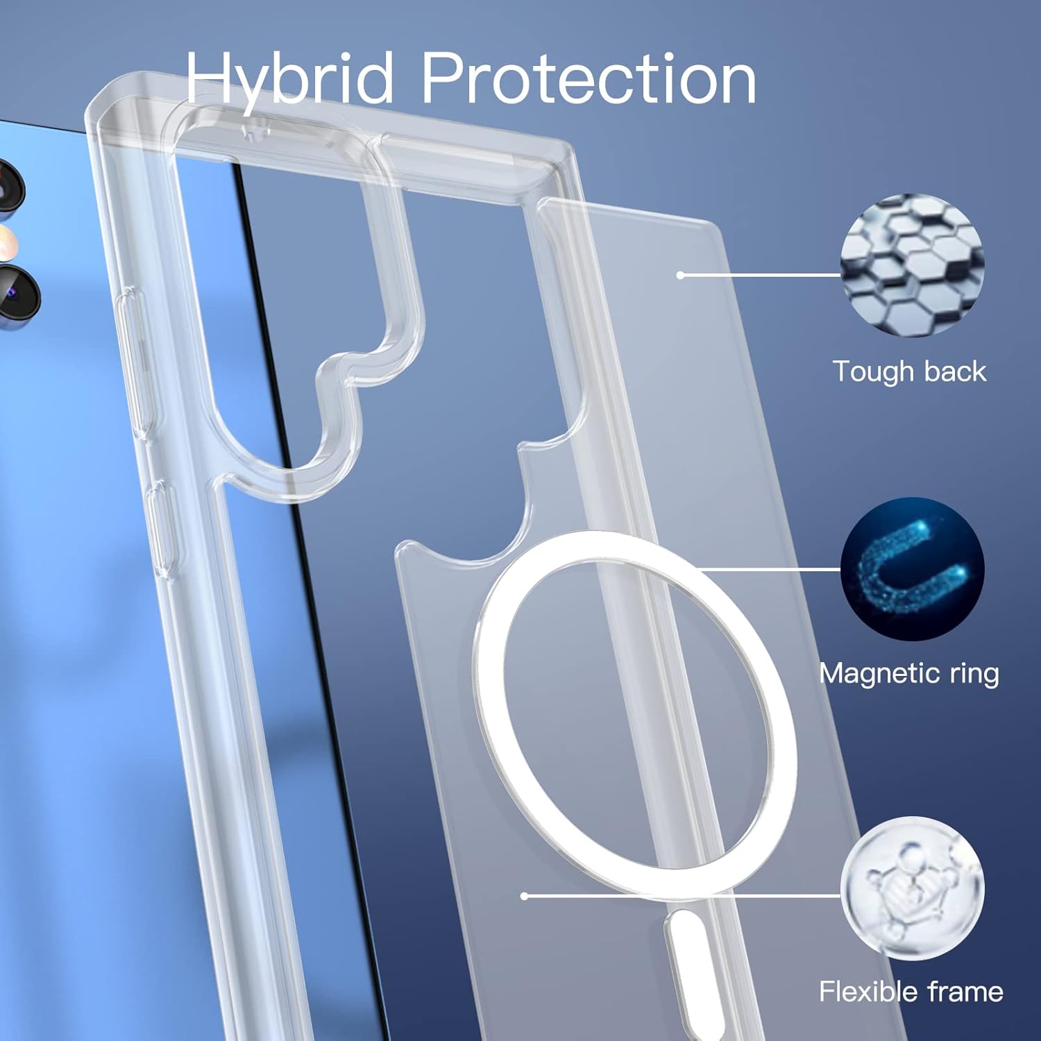 Funda magnética transparente para Samsung Galaxy S23 Ultra, imanes fuertes compatibles con accesorios Magsafe y Chager inalámbrico, funda