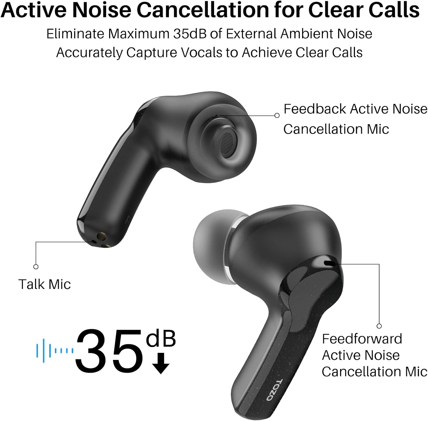 TOZO NC2 – Audífonos intraauriculares inalámbricos con cancelación activa de ruido, auriculares inalámbricos ANC con detección en el oído,