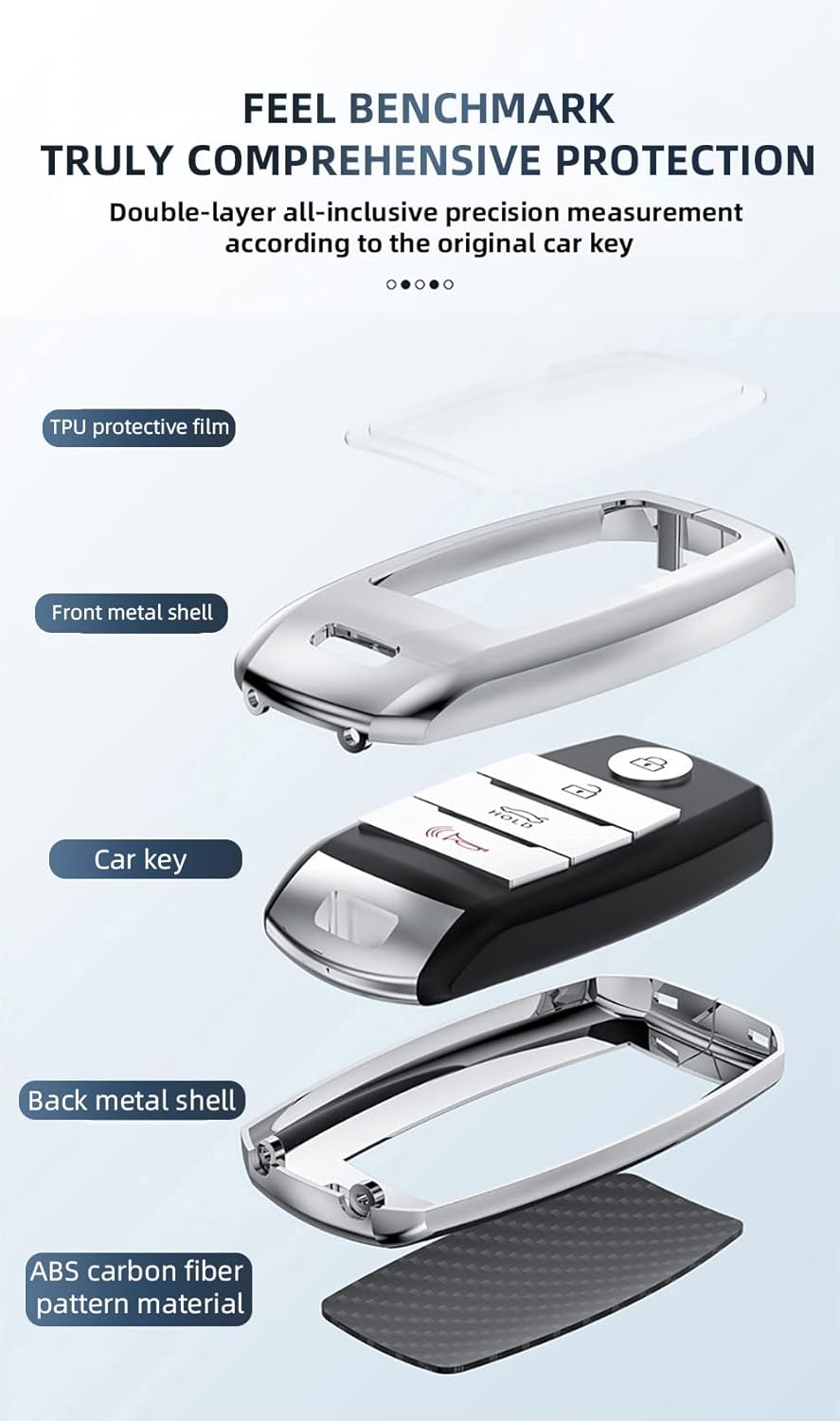 ontto Funda para llavero Kia, diseño de carbono, para accesorios Forte Koup Optima Rio, funda de metal para llaves de Sedona Sorento sin llave,