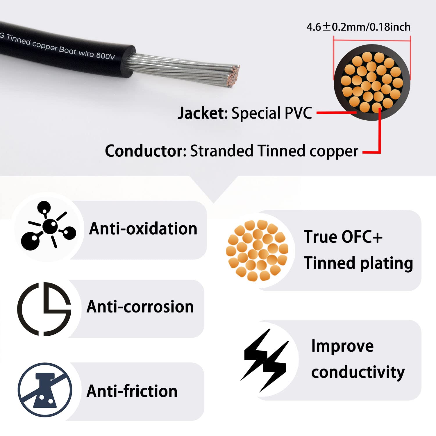 Matugajp Cable primario de cobre estañado de calibre 10, calibre 10, cable de cobre libre de oxígeno OFC estándar de 10 AWG, para lanchas marinas,