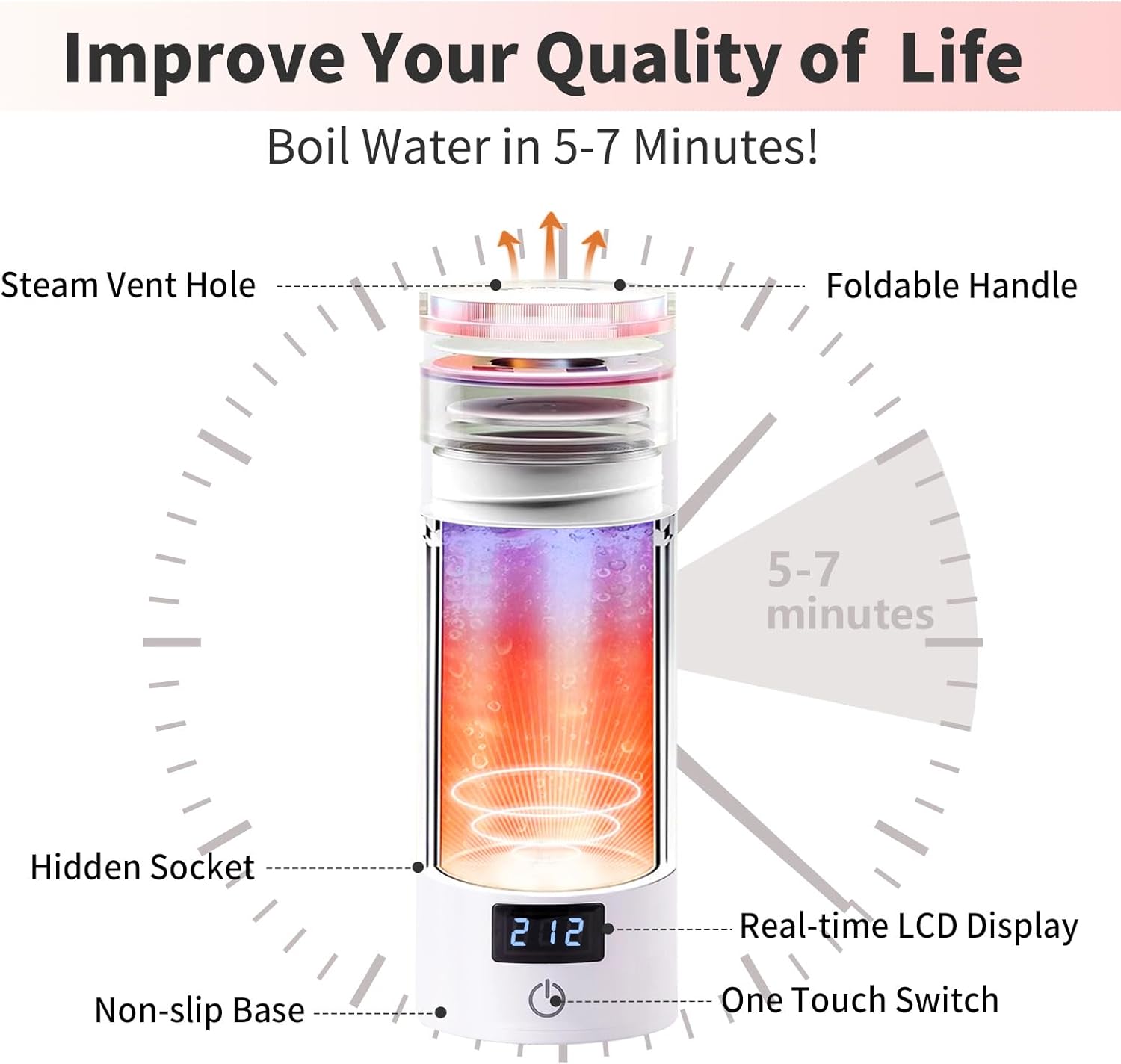 Hervidor eléctrico de viaje, caldera de agua caliente portátil para té, café, caldera de agua pequeña de 12.8 fl oz con control de temperatura,