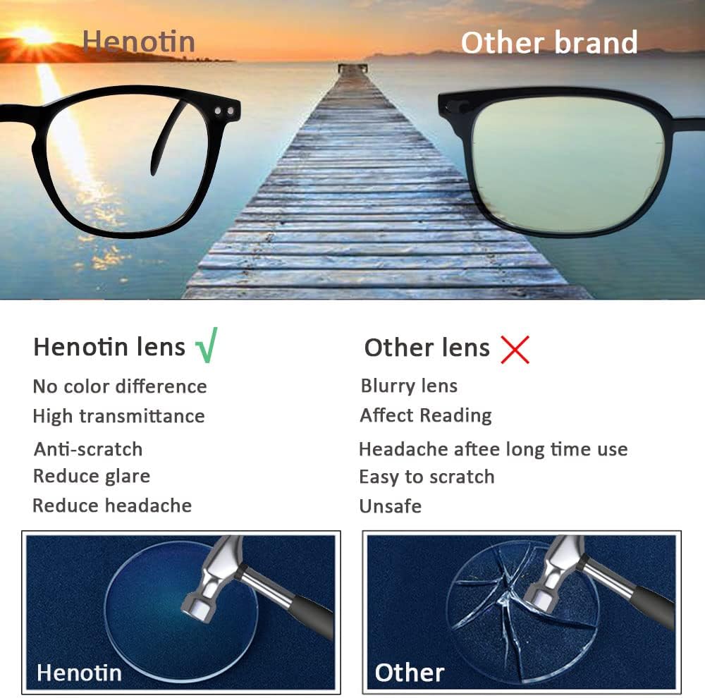 Henotin Paquete de 3 lentes de lectura con bloqueo de luz azul, lectores de computadora con bisagra de resorte para hombres y mujeres, anteojos con