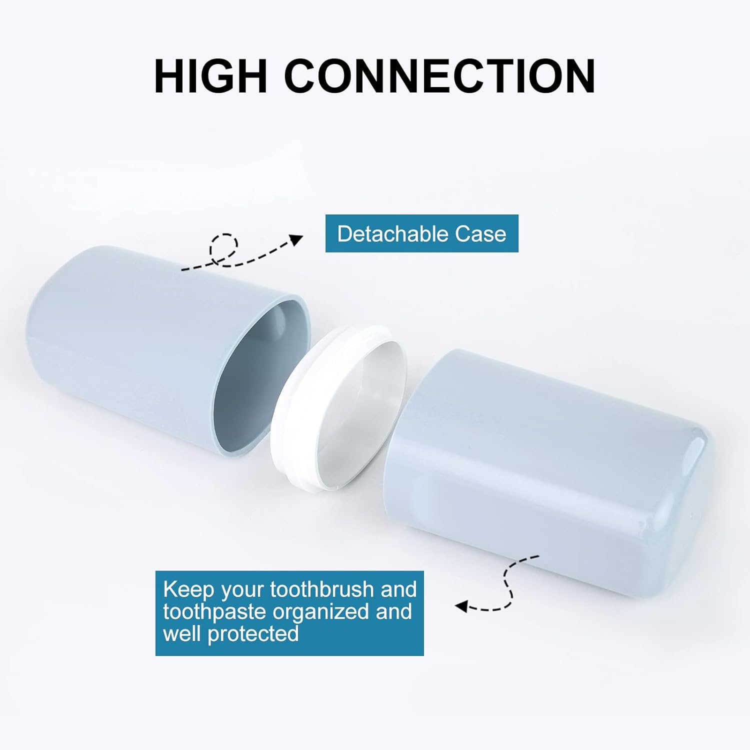Surblue Estuche para cepillos de dientes de viaje desmontable con tapa, contenedor portátil para cepillos de dientes para vacaciones, camping,