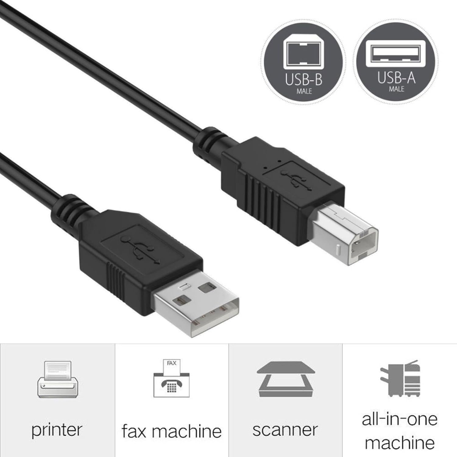 Cable USB de 6 pies para escáner Fujitsu SCANSNAP iX500