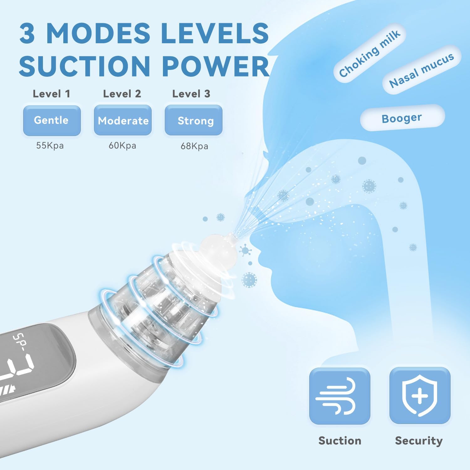 Aspirador nasal eléctrico, chupador de nariz para bebé, limpiador de nariz para niños pequeños con 3 puntas de silicona, 3 niveles de succión,