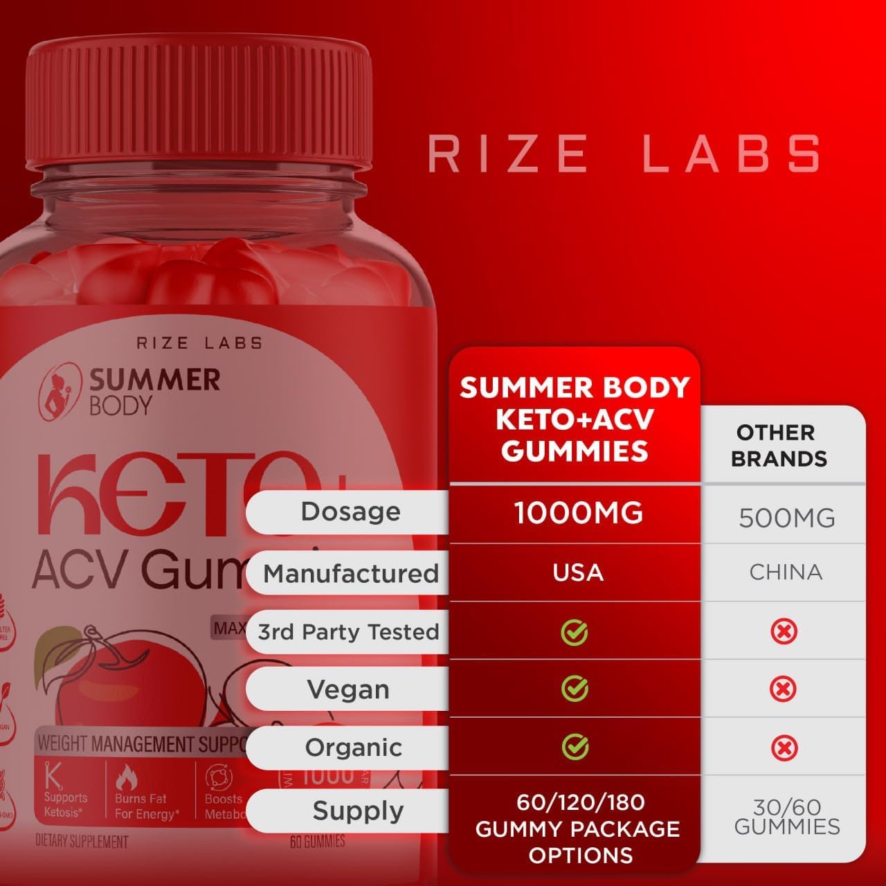 Paquete de 2 gomitas de verano Body Keto + ACV, gomitas Keto de cuerpo de verano para pérdida de peso avanzada, suplemento SummerKeto, gomitas de