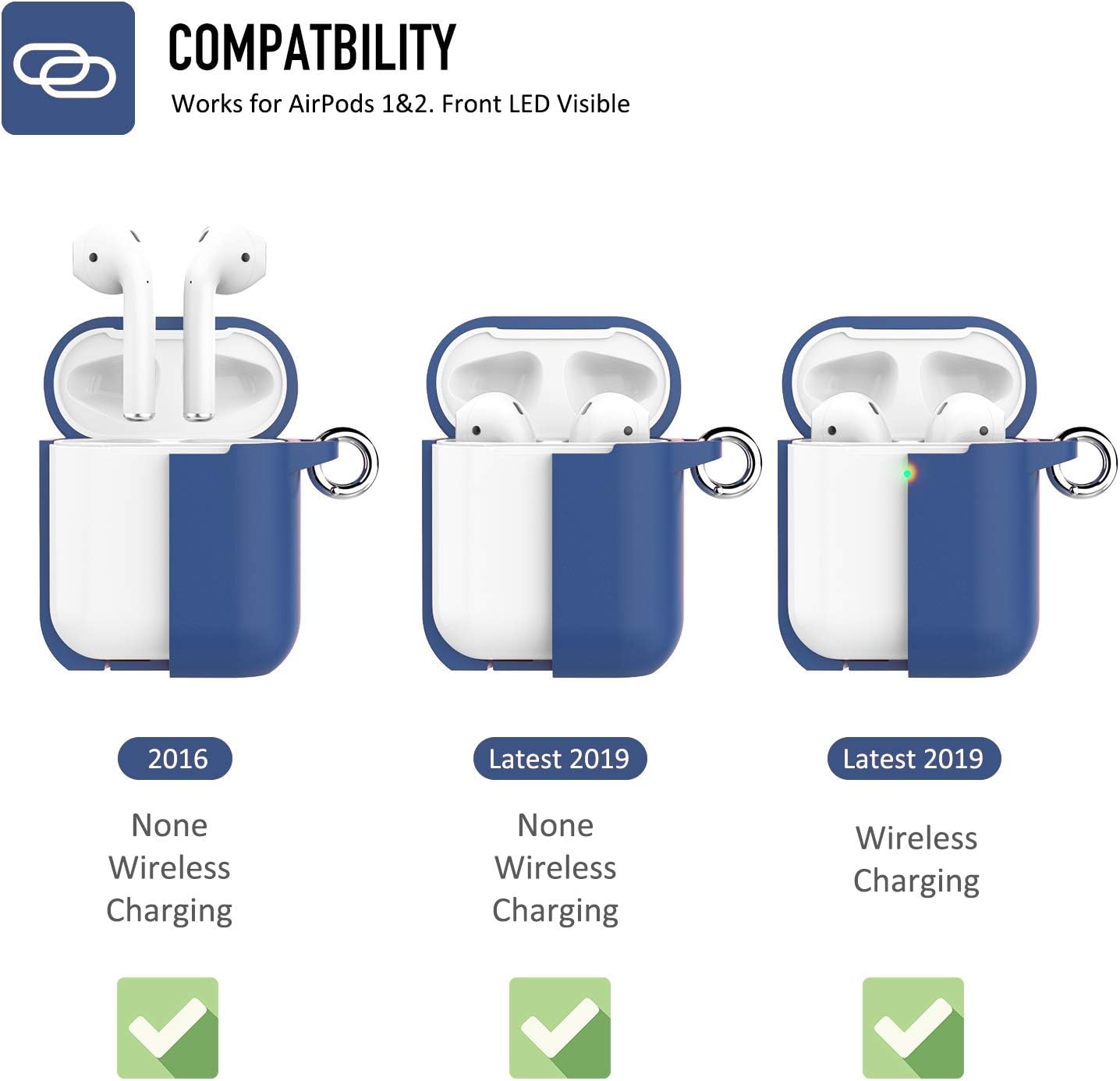Coffea Funda protectora de silicona con llavero para Apple AirPods 2 (azul rey)