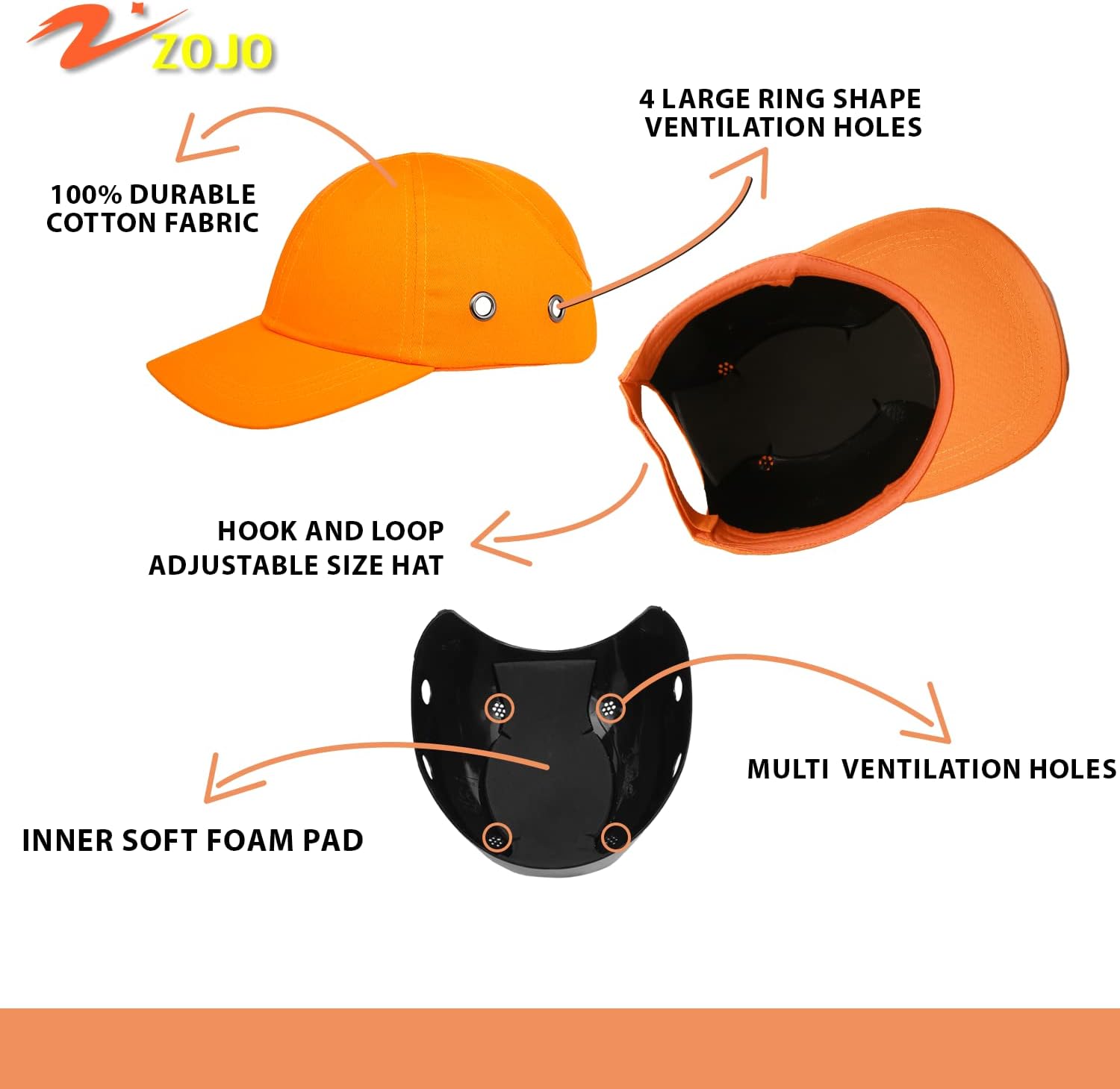 Zojo Gorra de béisbol con casco duro, 5 piezas, reflectante, transpirable, ligera, gorra de seguridad para hombres y mujeres