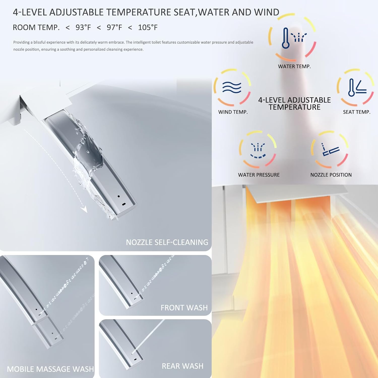 Elevate Your Bathroom to the Next Level Explore the Future of Hygiene with our Smart Toilets