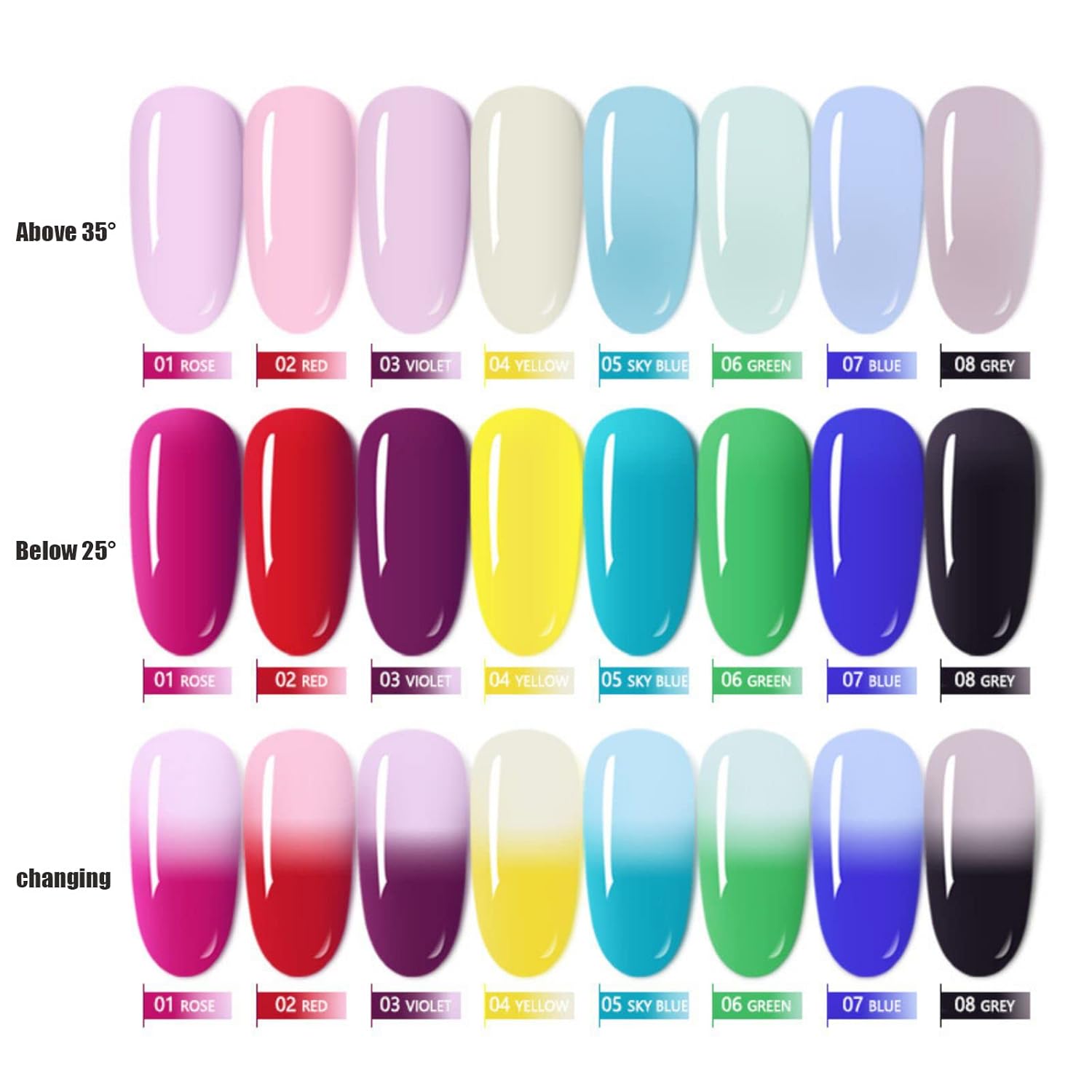 Kit de gel de uñas de 0.5 fl oz, 8 colores constructores de esmalte de uñas de gel de uñas con purpurina, extensión acrílica que cambia de color