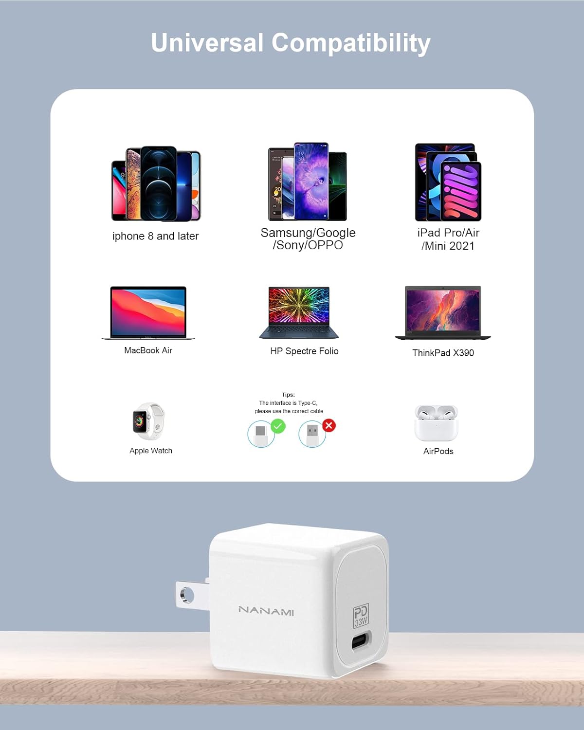 Cargador USB C – NANAMI 30W PD Cargador de pared súper rápido adaptador de corriente compacto para iPhone 15141312, iPad MiniPro, MacBook Air,