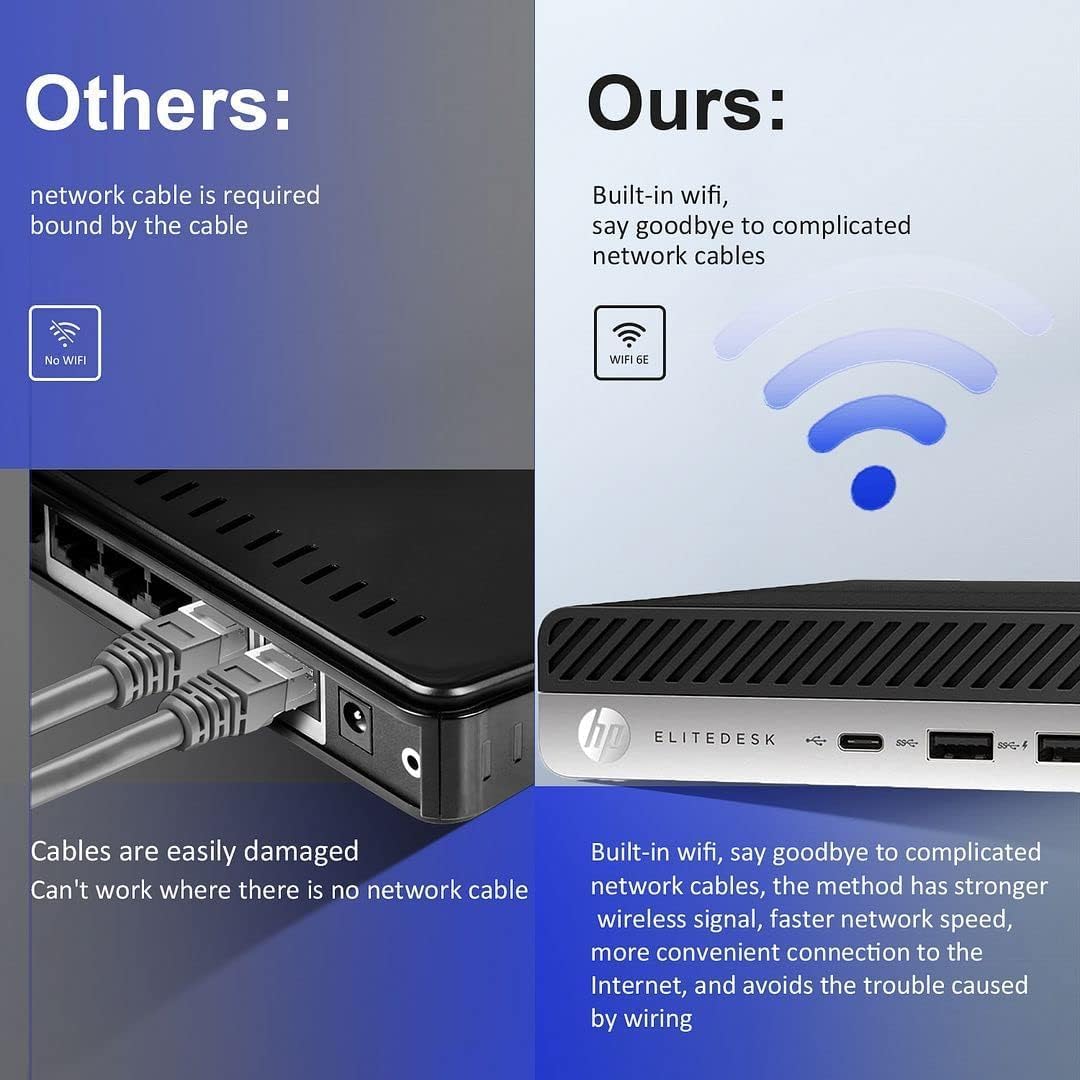 HP EliteDesk – Mini computadora de escritorio con monitor de 24 pulgadas, Intel i7-6700 AX210 Wi-Fi 6e, Bluetooth 5.2, 32 GB de RAM, SSD NVMe de 1