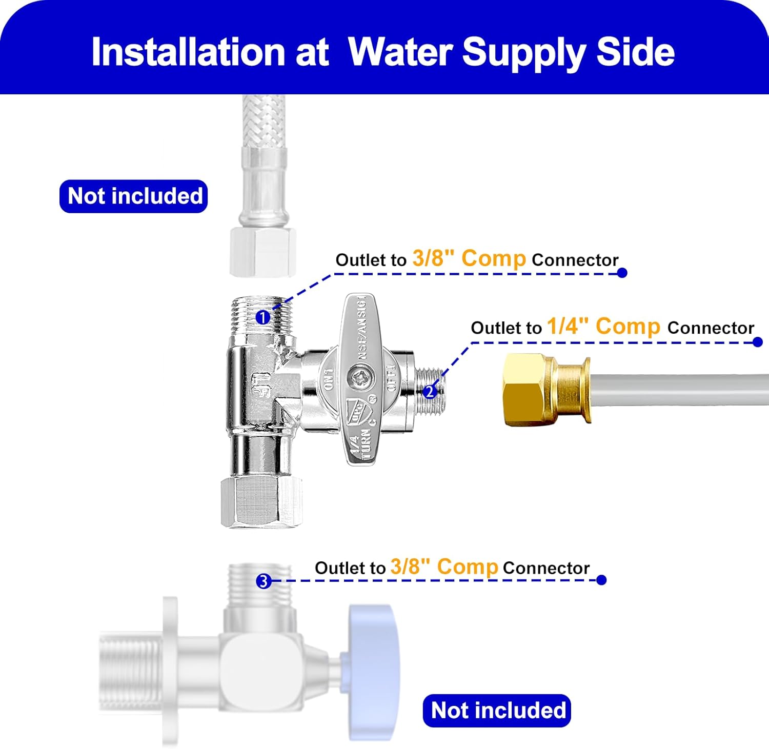 PEX – Kit de línea de agua para refrigerador, tubo para máquina de hielo de 25 pies con T, manguera flexible con accesorios de compresión de 14
