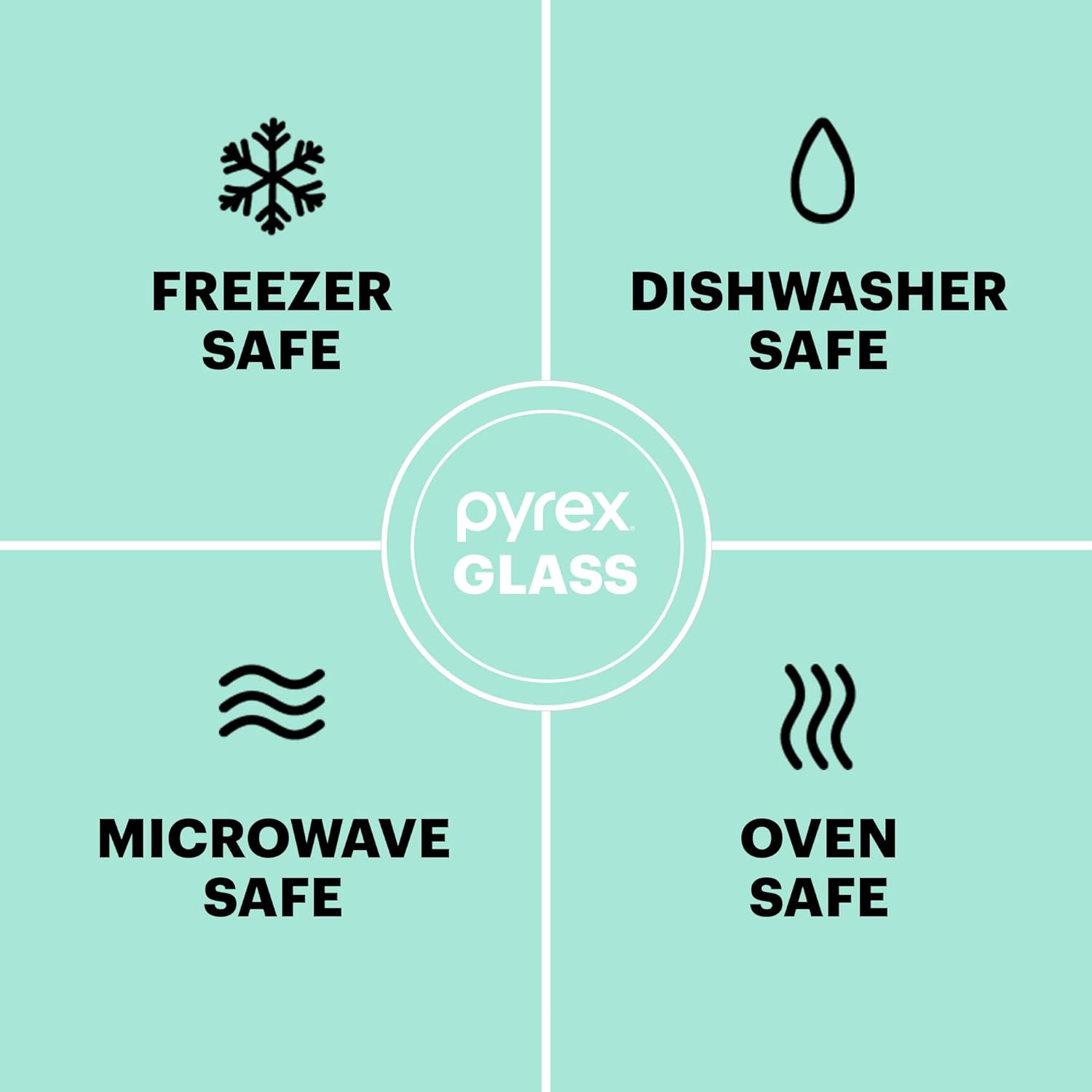 Pyrex Sculpted – Juego de 6 cuencos de vidrio grandes para mezclar, 1.3 cuartos de galón, 2.3 cuartos de galón y 4.5 cuartos de galón, para preparar