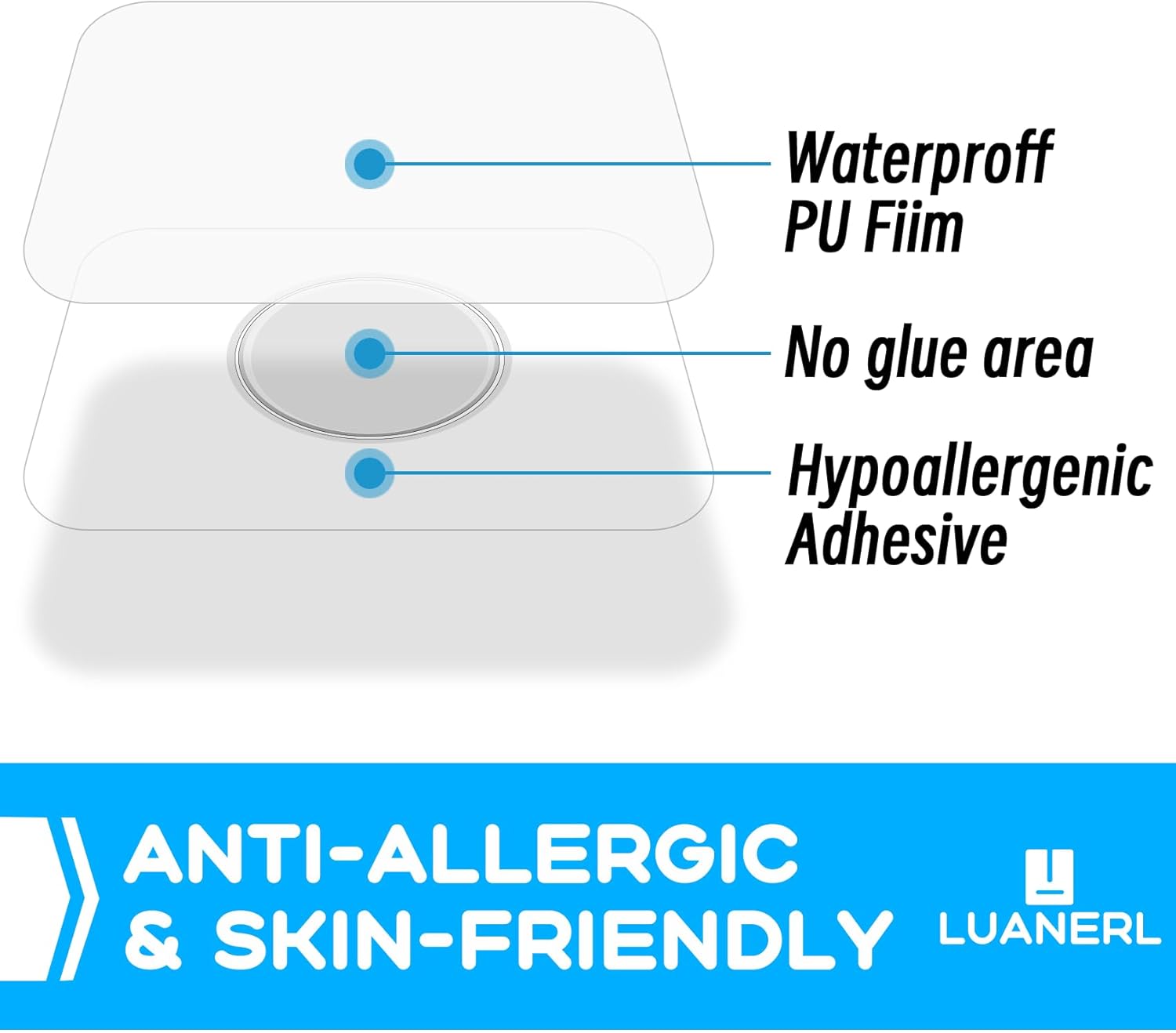 Adhesivo impermeable para cubiertas de sensores Freestyle Libre 23, 100 piezas impermeables para Freestyle Libre 32 CGM parches adhesivos (para