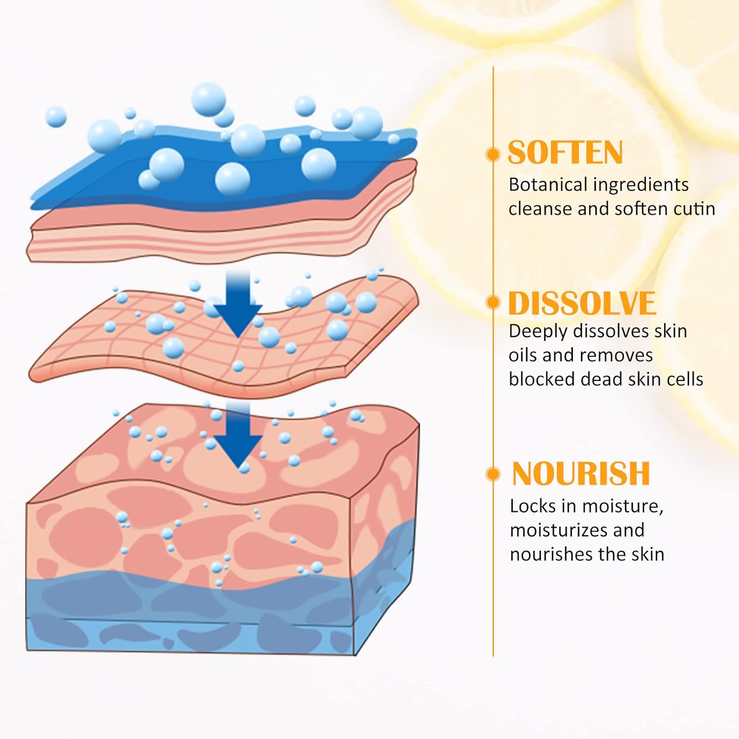 Aceite en aerosol para pelar pies, espray instantáneo para eliminar la piel muerta, exfoliante de piel muerta de pedicura para talones ásperos