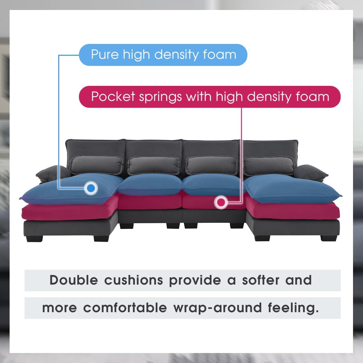 Sofá modular en forma de U de 109.8 pulgadas con almohadas para la cintura, sofá simétrico tapizado de 6 asientos, sofá cama con diván, color gris