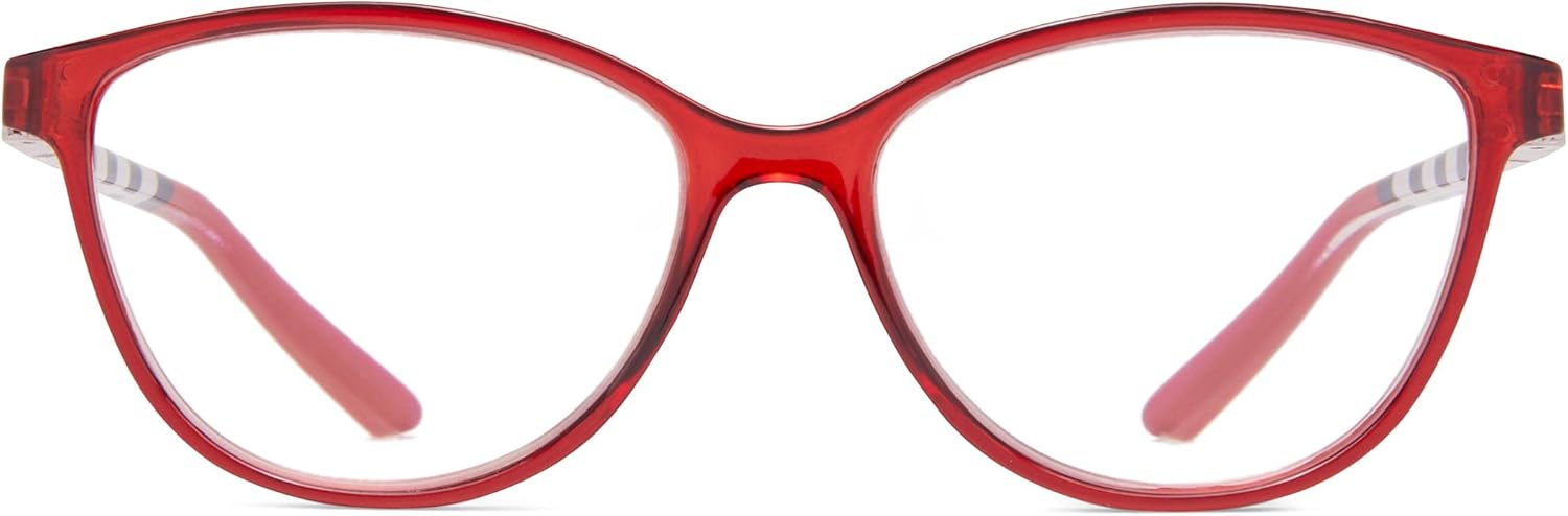 I.C.U. Eyewear Gafas de Lectura – Esquel – Rojo – +1.75 (77074303)