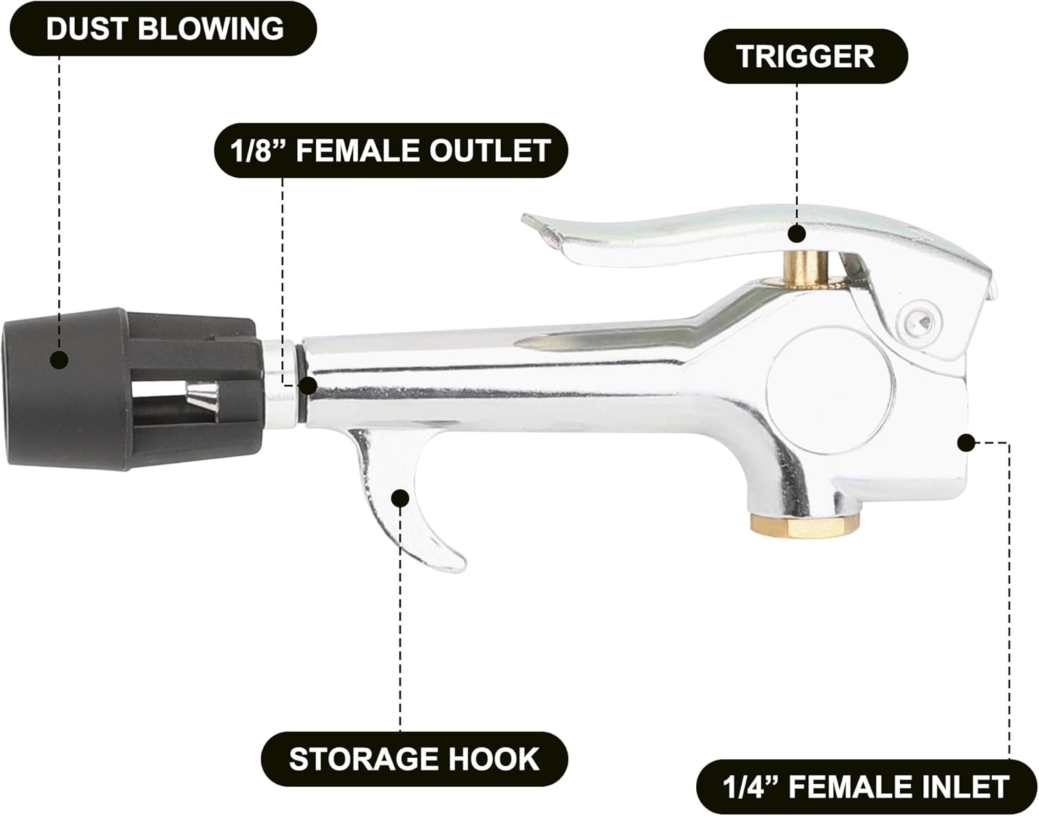 Hromee Kit de pistola de soplado de aire con boquillas de aire y manguera de extensión flexible de 12 pulgadas, accesorios para compresor de aire,