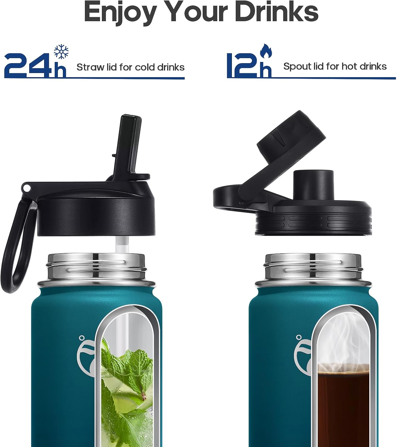 Botellas de agua aisladas de 32 onzas  25 onzas con 2 tapas a prueba de fugas (tapa de boquilla y tapa de pajilla), botella de agua deportiva de