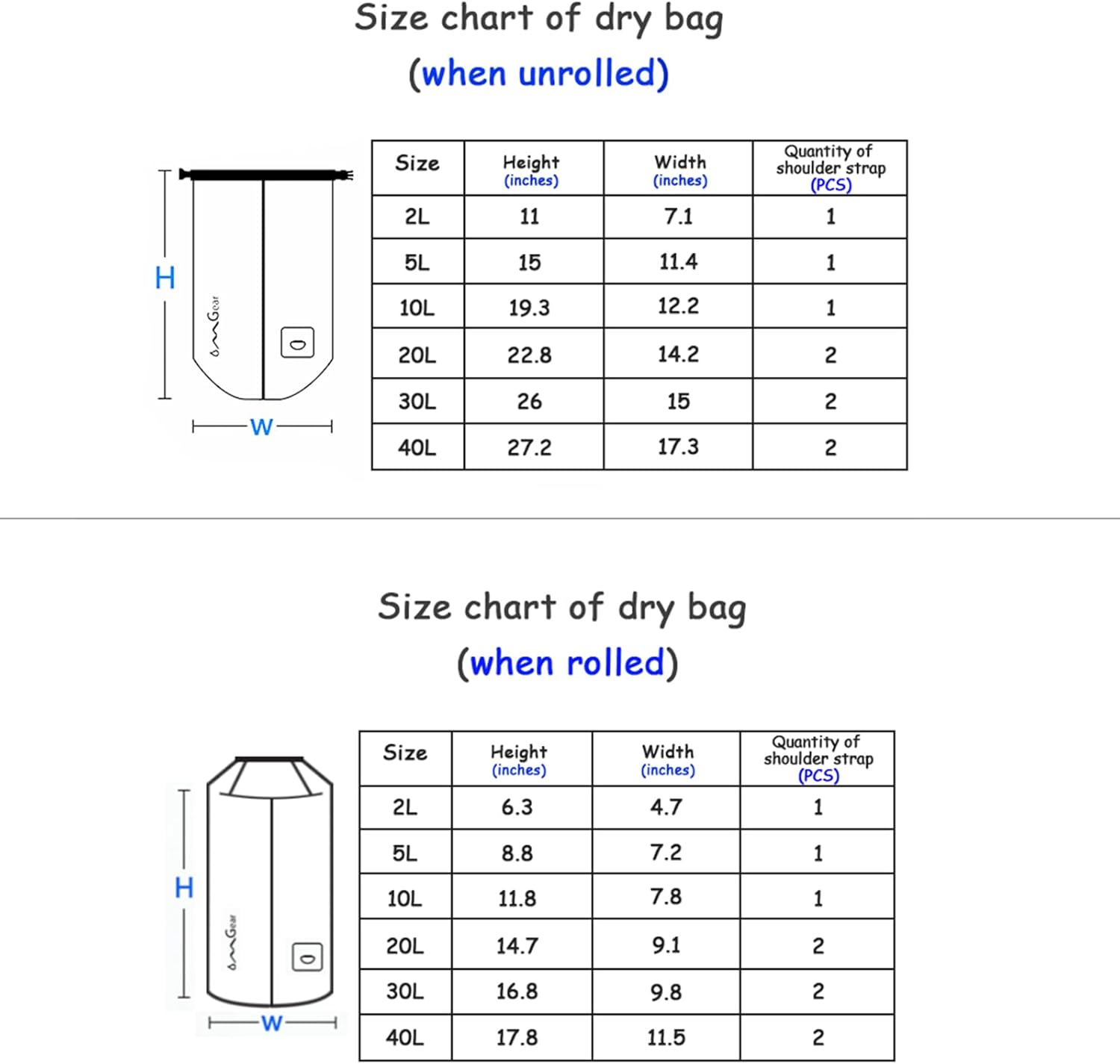 OMGear Mochila impermeable, bolsa impermeable para teléfono, 40, 30, 20, 10 y 5 L, flotante, saco seco para kayak, lancha, vela, piragüismo,