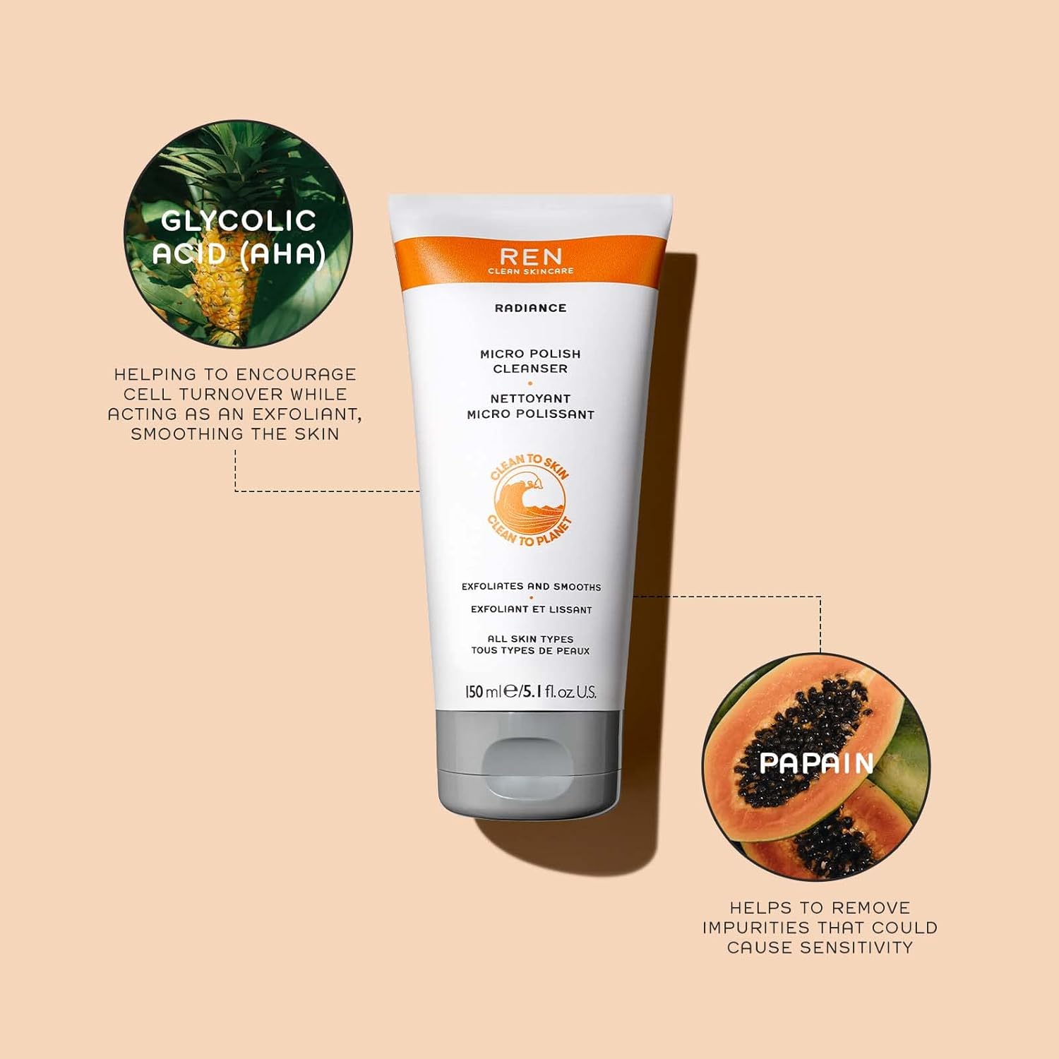 REN Clean Skincare – Limpiador micro polaco – Jabón facial exfoliante para pieles sensibles con AHAs y micro cuentas ámbar, libre de crueldad animal