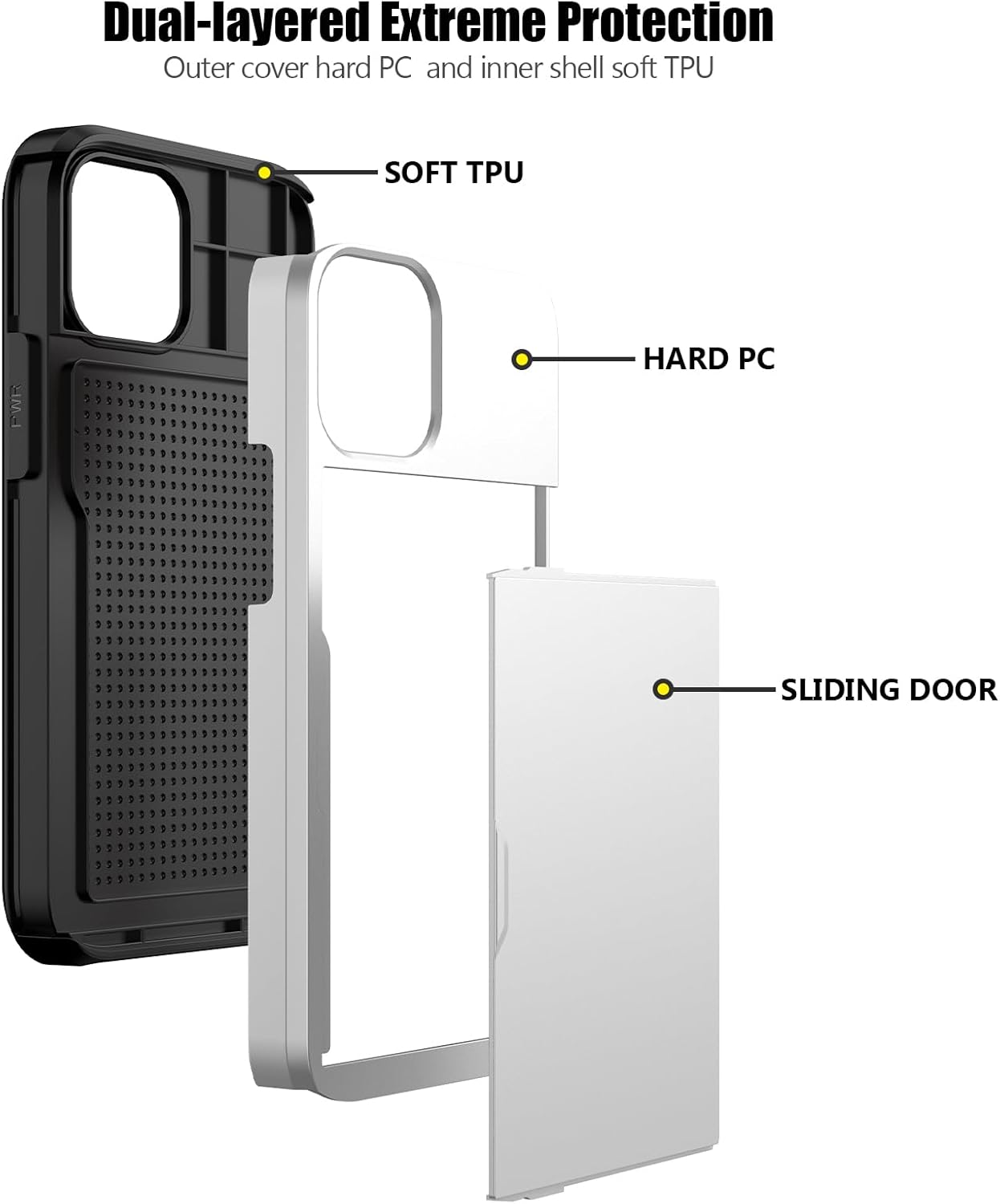 Nvollnoe Funda para iPhone 12 Mini con tarjetero resistente de protección de doble capa a prueba de golpes con ranura para tarjeta oculta delgada