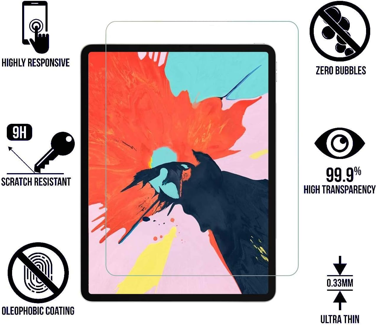 Paquete de 2 protectores de pantalla de vidrio templado transparente para Kobo Nia 2020, Kobo Aura Edition 2, Kobo Clara HD