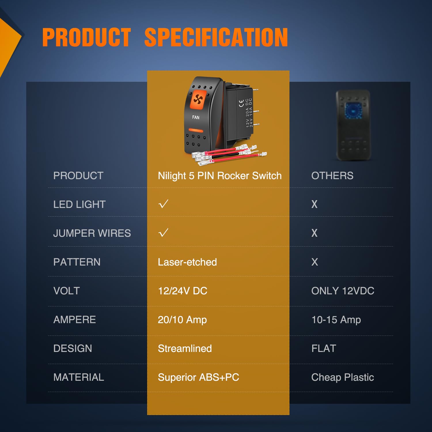 Nilight Interruptor basculante para ventilador UTV, interruptor de barra de luz LED SPST de 5 pines con retroiluminación naranja de 12 V 24 V,