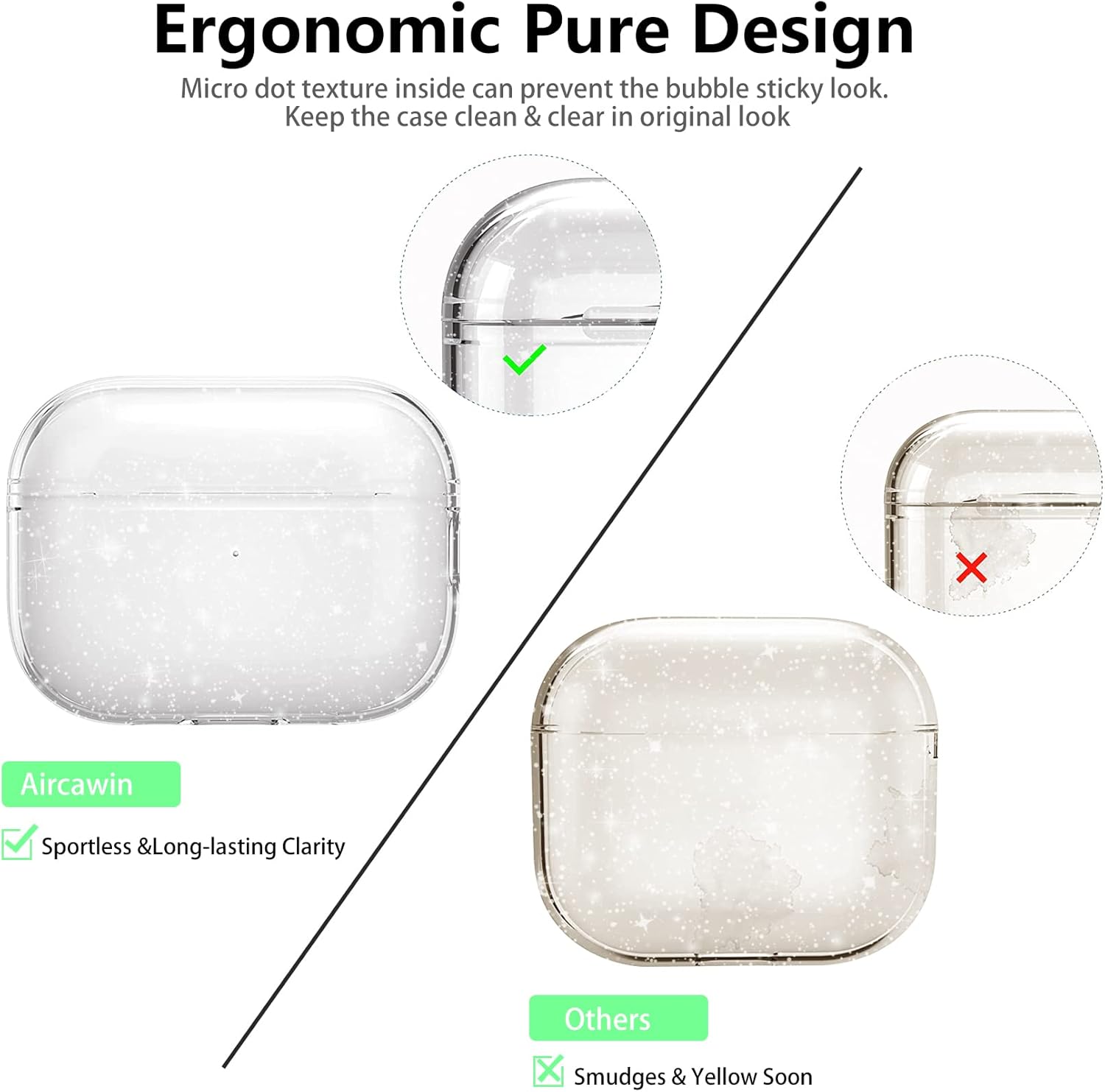 Aircawin Funda transparente para Airpods Pro 2, funda transparente de TPU suave para Airpods Pro de 2 generación, funda protectora completa,