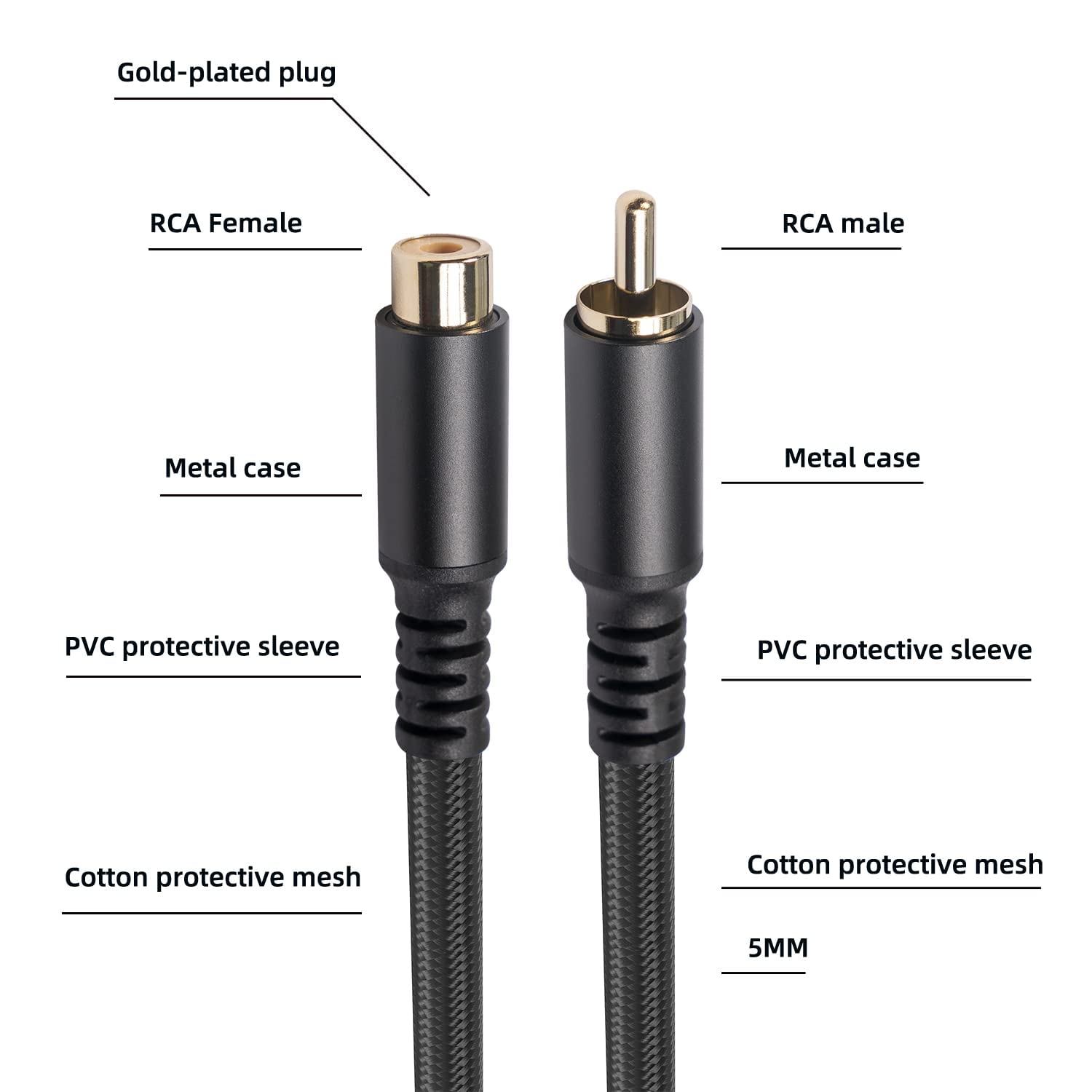 REXUS Cable de extensión RCA macho a famale de 20 pies (19.7 ft), cable de audio estéreo RCA de alta fidelidad, chapado en oro, carcasa de cobre
