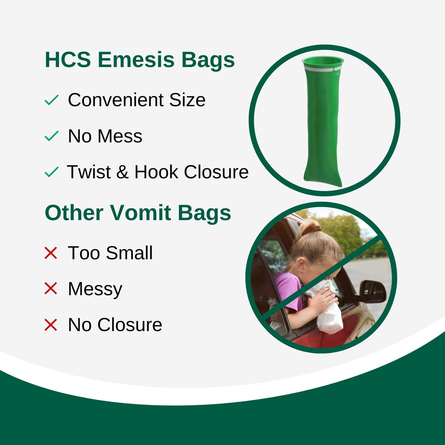 HCS – Dispensador de bolsas de emesis  Capacidad para 24 bolsas de Emesis HCS  Montaje en pared, incluye anclajes y tornillos  No incluye bolsas de