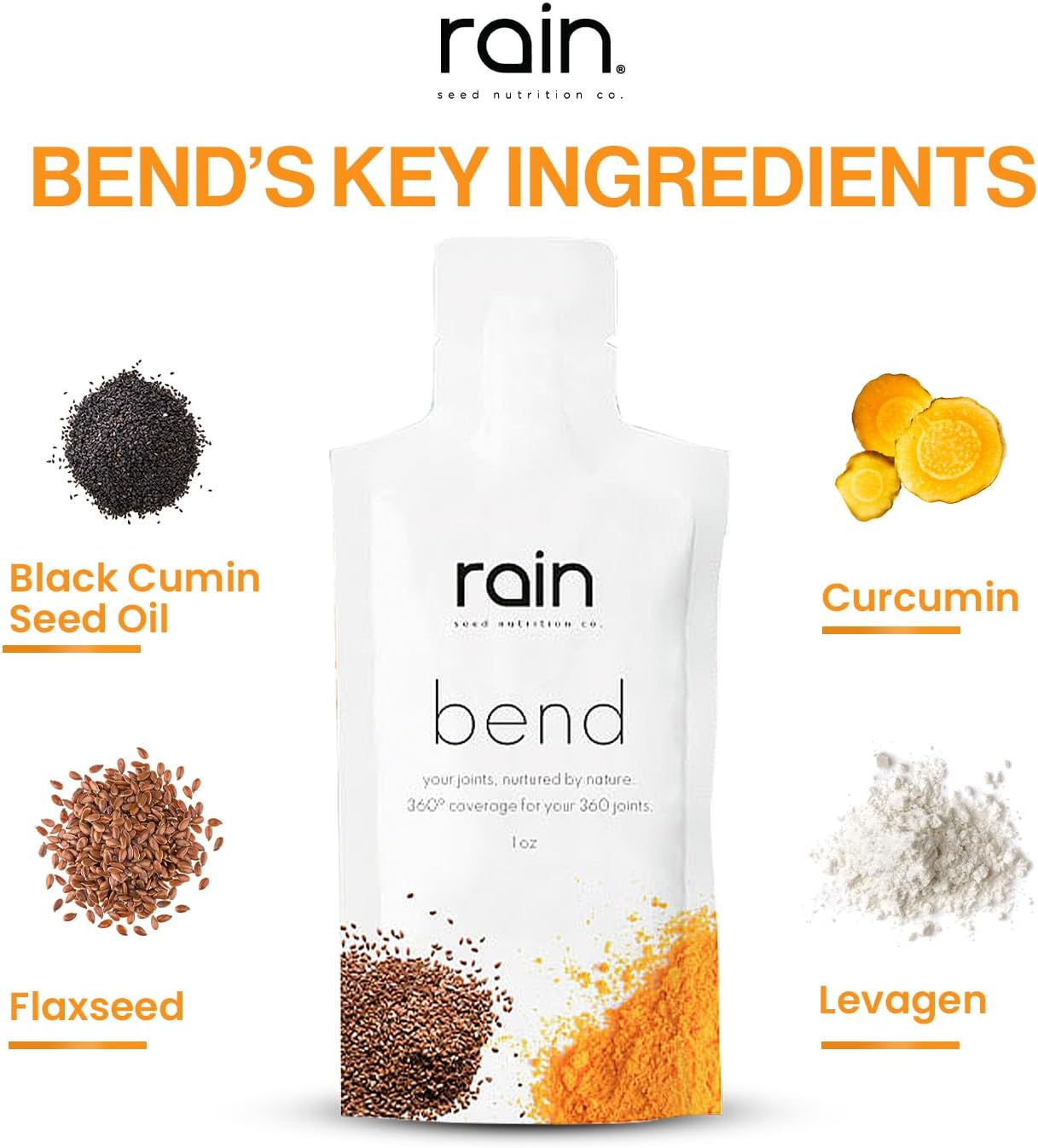 RAIN Bend Powerful Superfood – 1 Oz. (30 Packets)