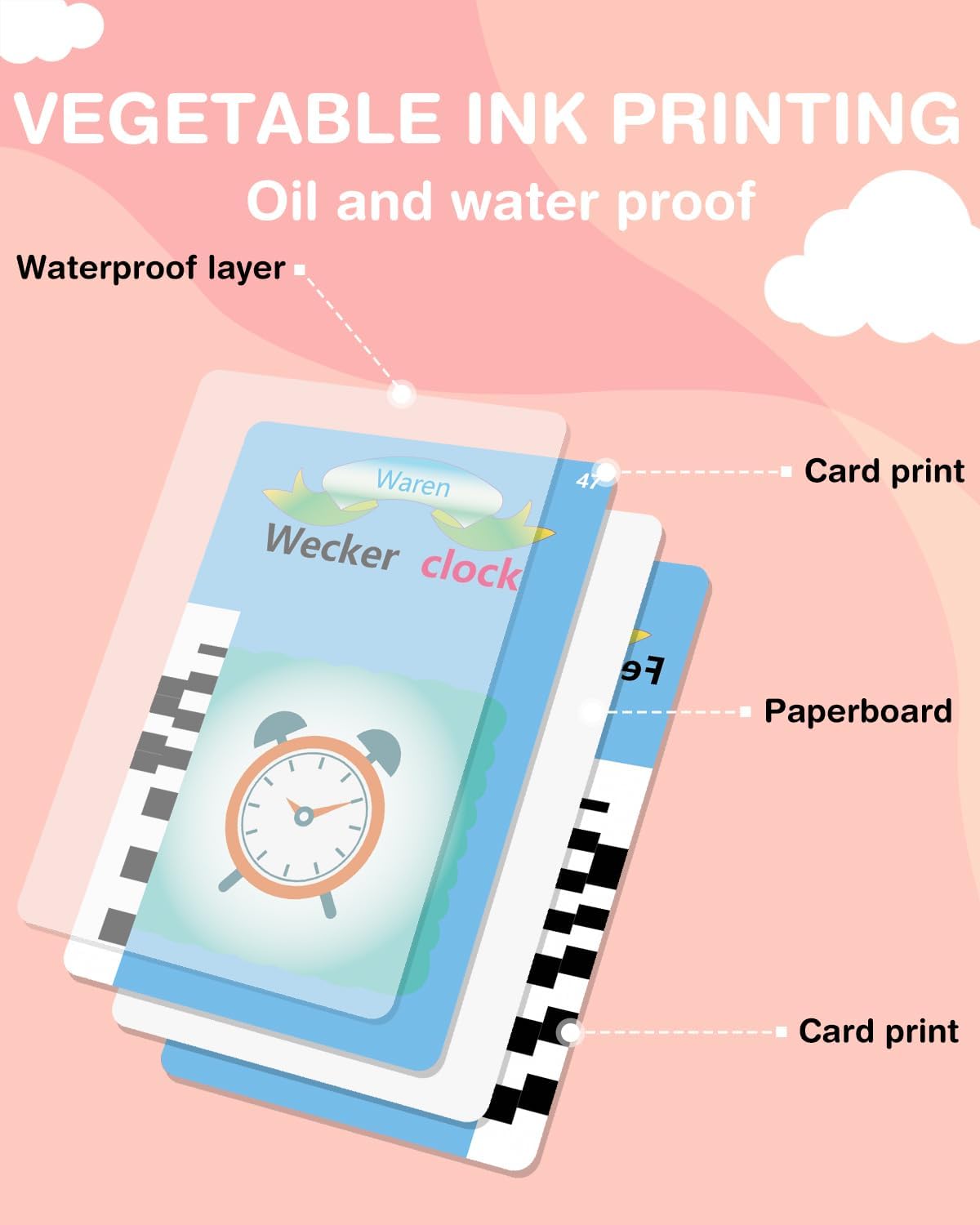 Tarjetas didácticas parlantes, osos, juguetes sensoriales para autismo, materiales de aprendizaje, 112 tarjetas didácticas audibles para niños