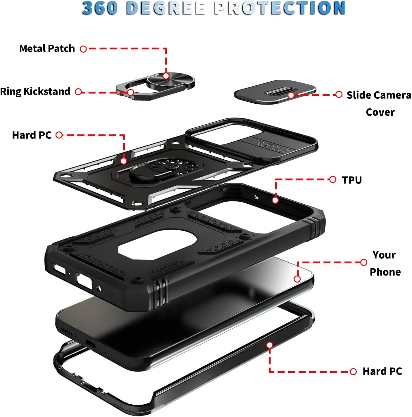 IYTRRYH Funda para Samsung Galaxy A54 5G con 2 protectores de pantalla de vidrio templado, con anillo magnético y cubierta de cámara a prueba de