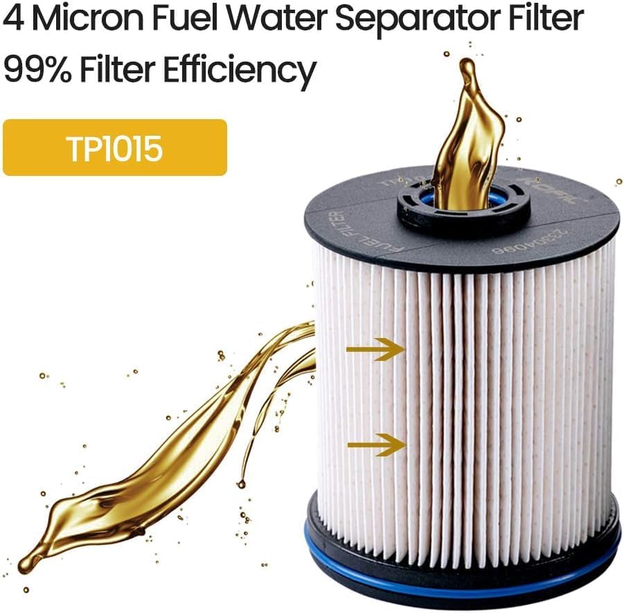 TP1015 Filtro de combustible apto para filtro de combustible diésel Duramax de 6.6L compatible con Chevrolet Silverado 2017-2021GMC Sierra 2500HD
