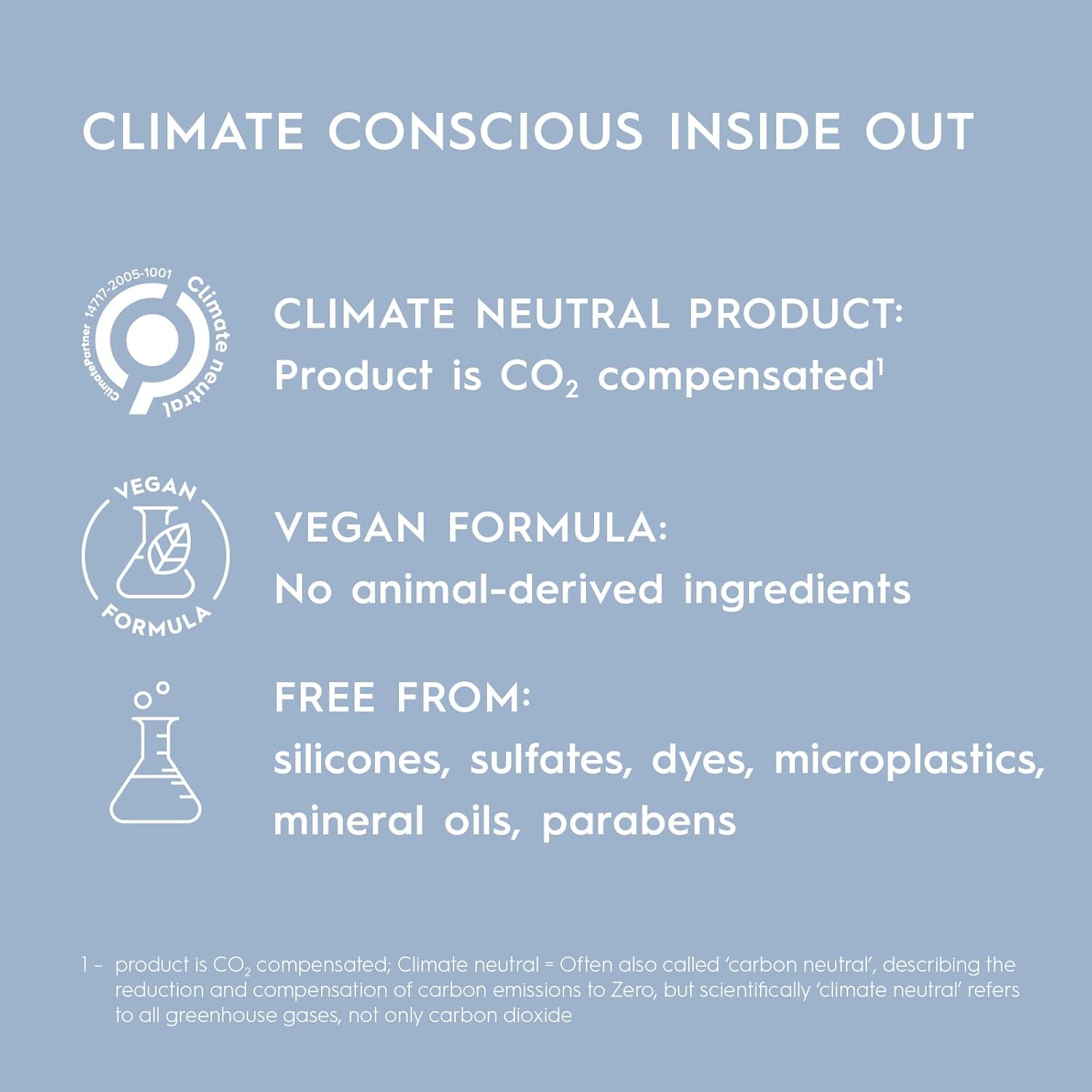 KERASILK Strengthening Mask