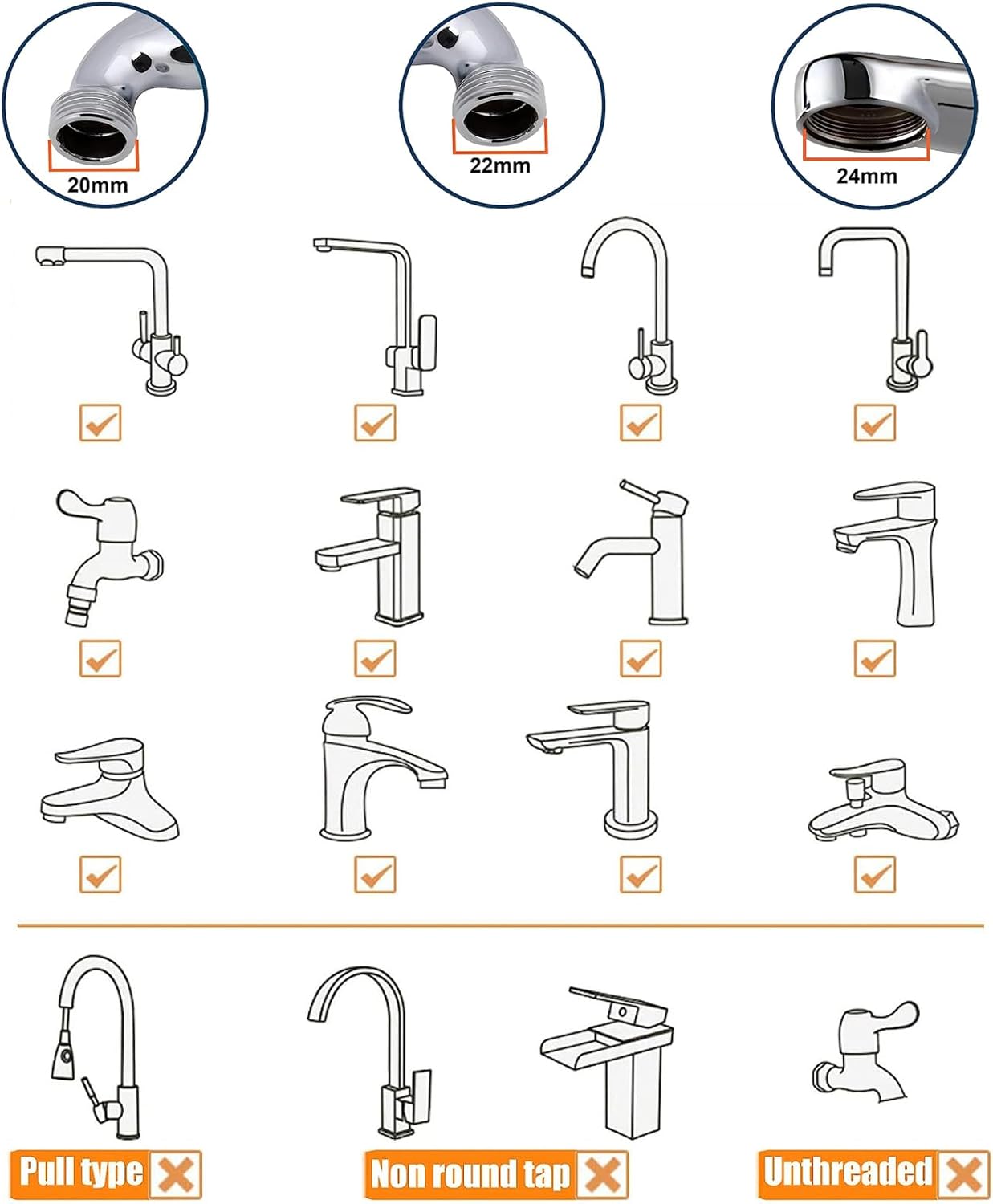 Extensor de grifo, aireador de grifo giratorio de 1080, certificación CUPC, dos modos de salida de agua, extensión de grifo de filtro giratorio para