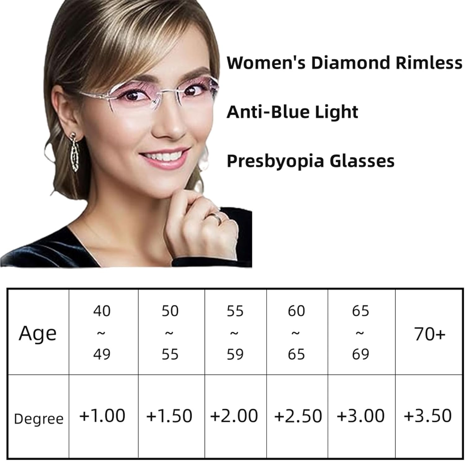 Donpidd Gafas de lectura sin montura de luz anti-azul de moda, gafas de presbicia de luz anti-azul sin montura de diamante para mujer