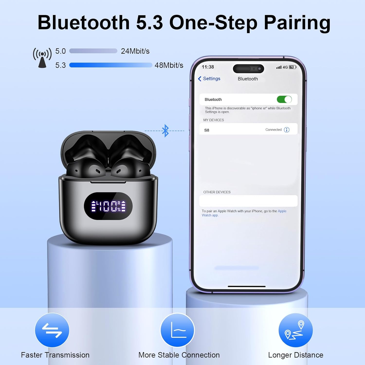 Auriculares inalámbricos, auriculares Bluetooth V5.3, auriculares con batería de 48 horas de larga duración pantalla de alimentación LED, bajo