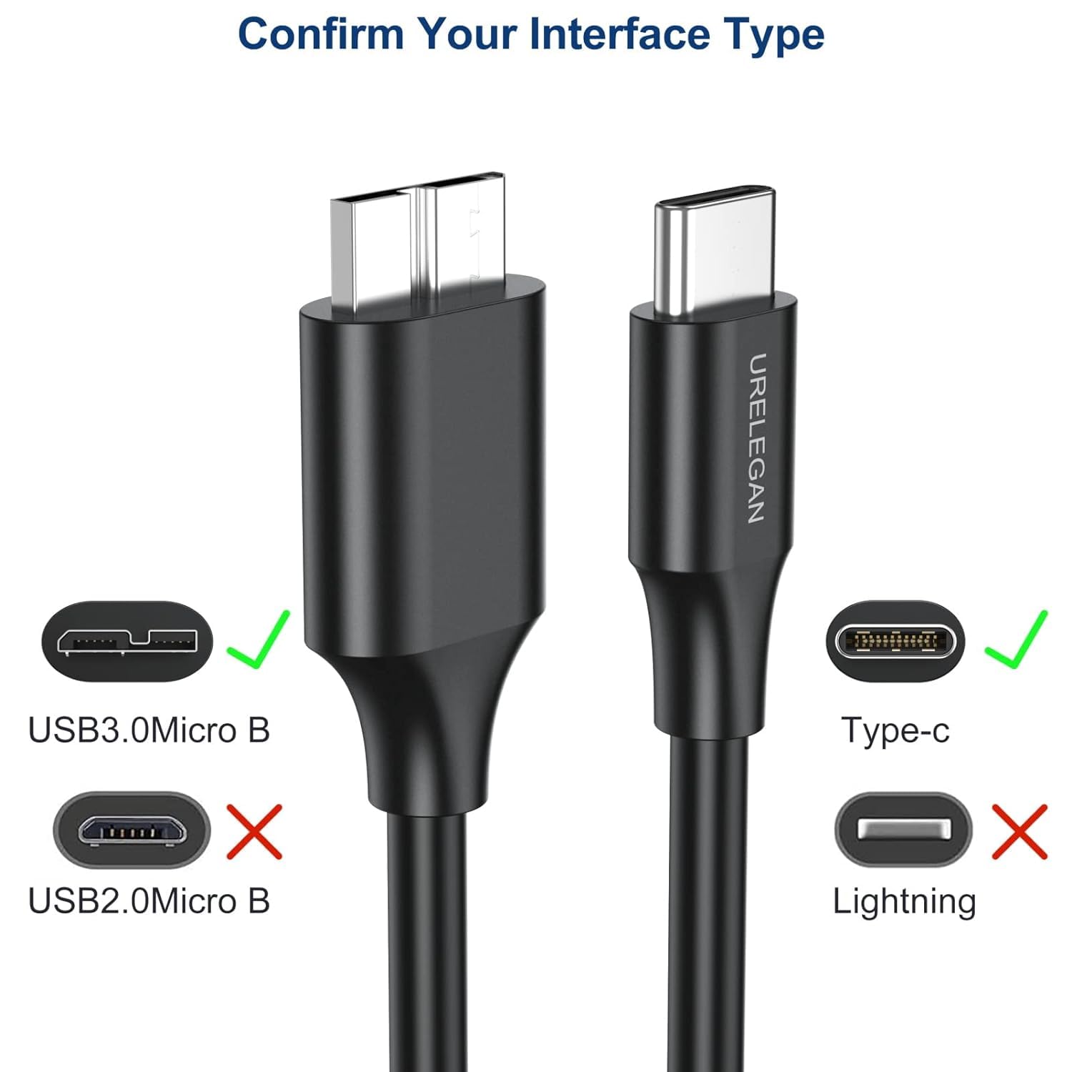 Cable micro B a USB C de 3 pies, paquete de 2 cables USB 3.1 tipo C a micro B para disco duro compatibles con MacBook Pro Air, Galaxy S5 Note 3,