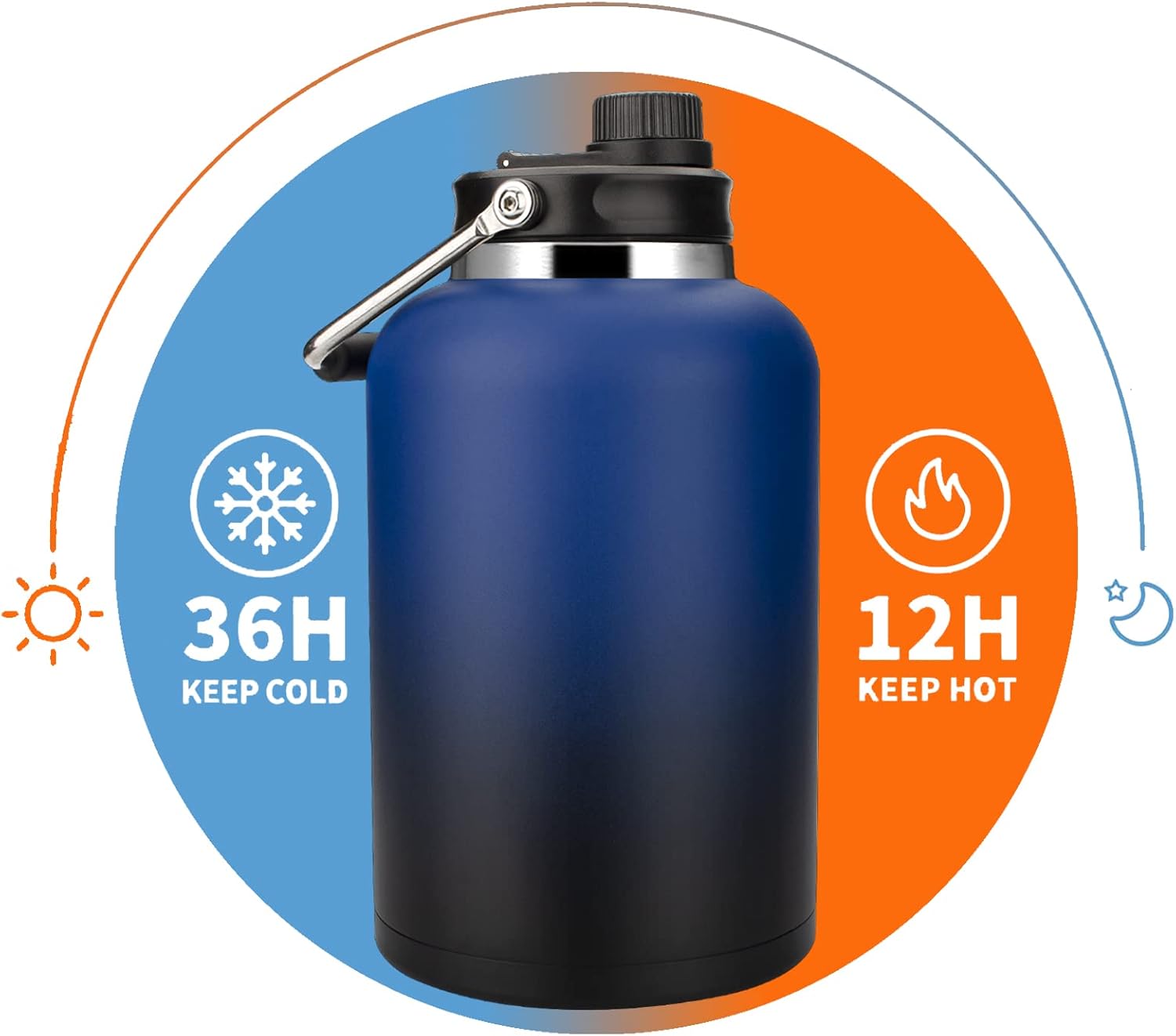 Zenbo Jarra de un galón con popote, mantiene el frío hasta 36 horas, botella de agua de 128 oz con aislamiento al vacío de doble pared, a prueba de