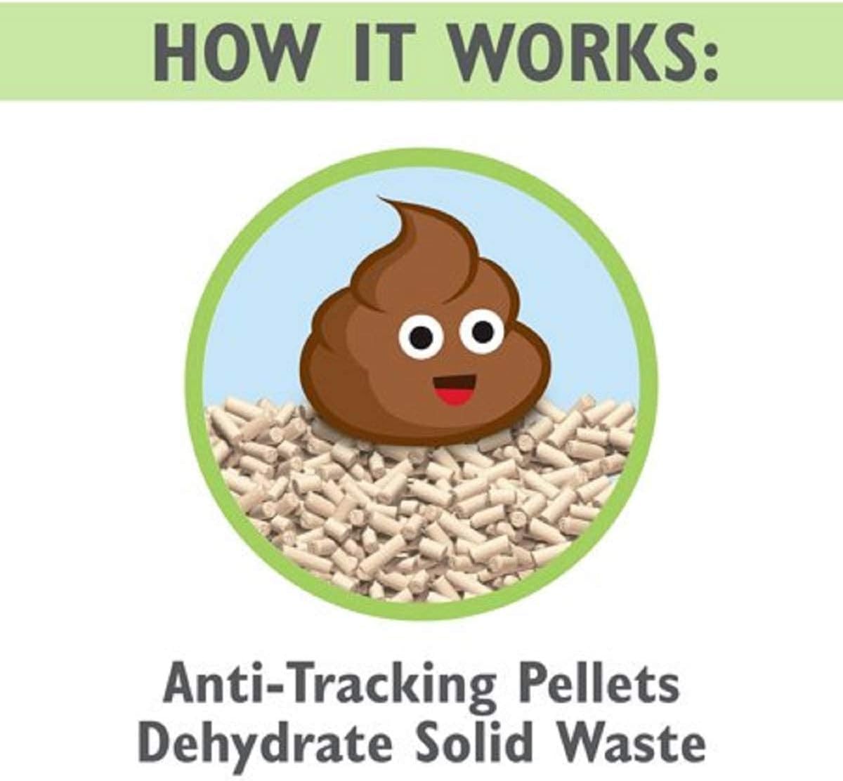 Tidy Cats Breeze Cat Breeze – Pellets de arena (3.5 libras (paquete de 6))