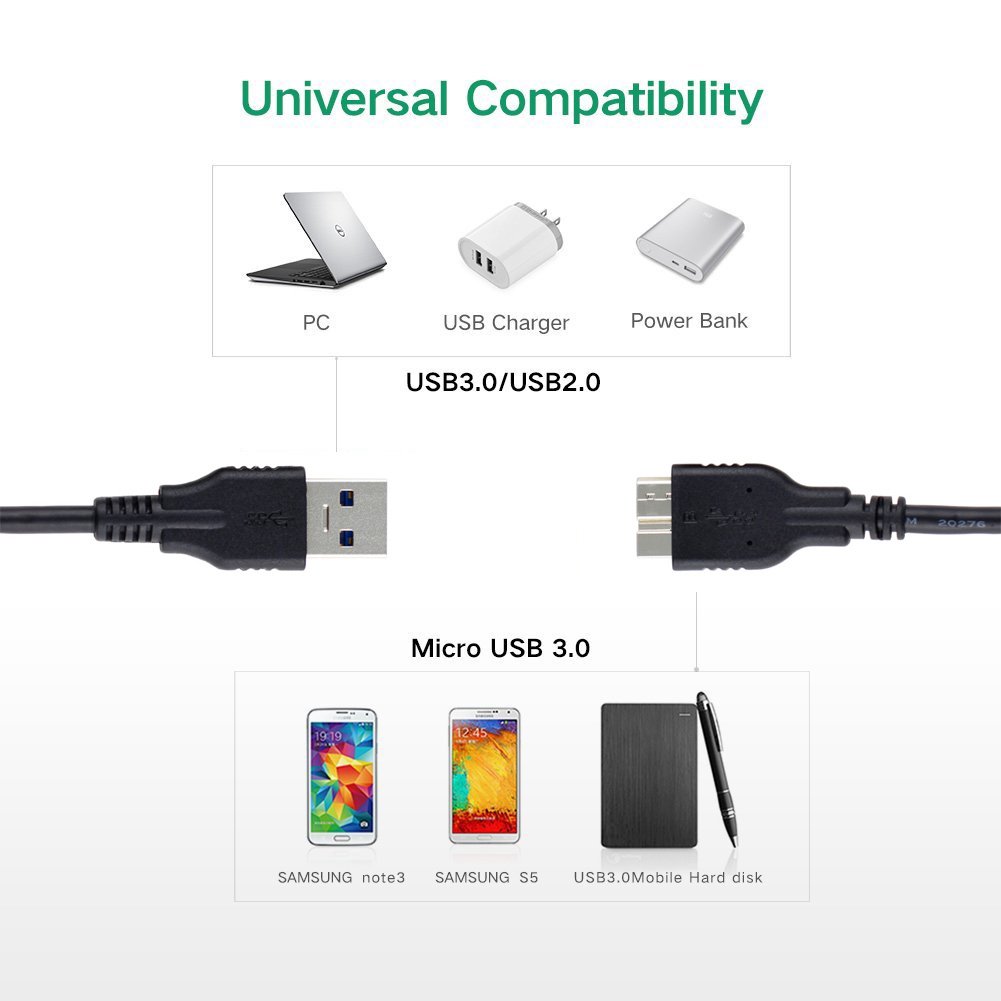 Cable USB 3.0, USB 3.0 A macho a Micro B, cable de 3.3 pies compatible con WD My Passport y Elements disco duro externo portátil, Toshiba, Seagate,
