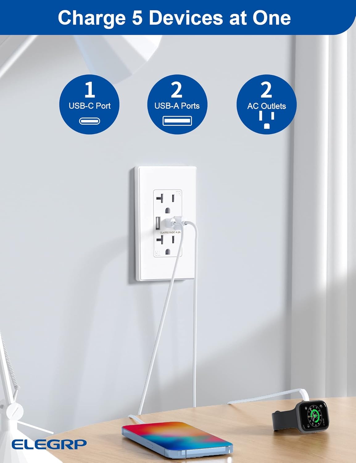 ELEGRP Tomacorrientes de pared USB, 3 puertos USB C, tomacorrientes de pared blanco mate de 20 amperios con puertos USB, salidas USB TR resistentes